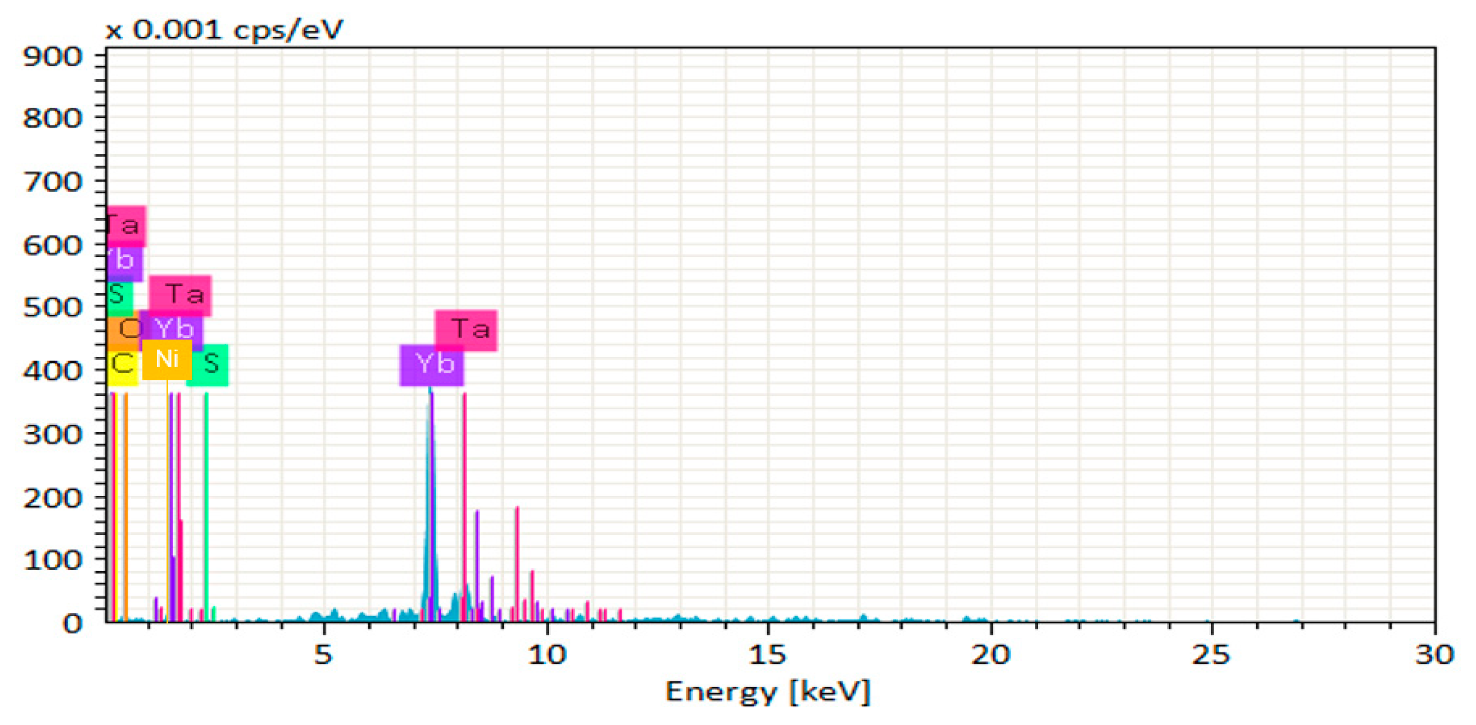 Sustainability 14 10188 g003