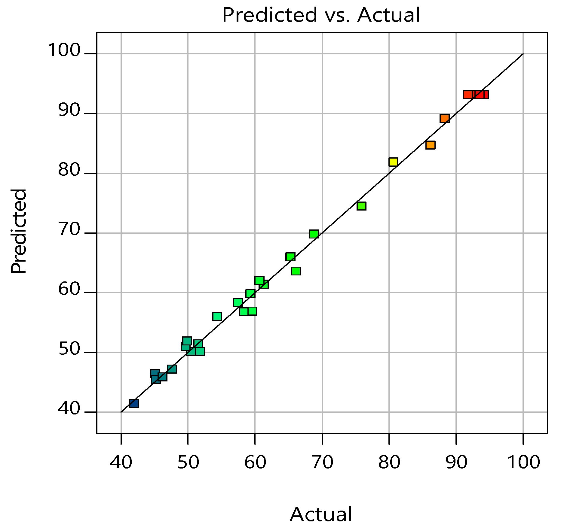 Sustainability 14 10188 g006