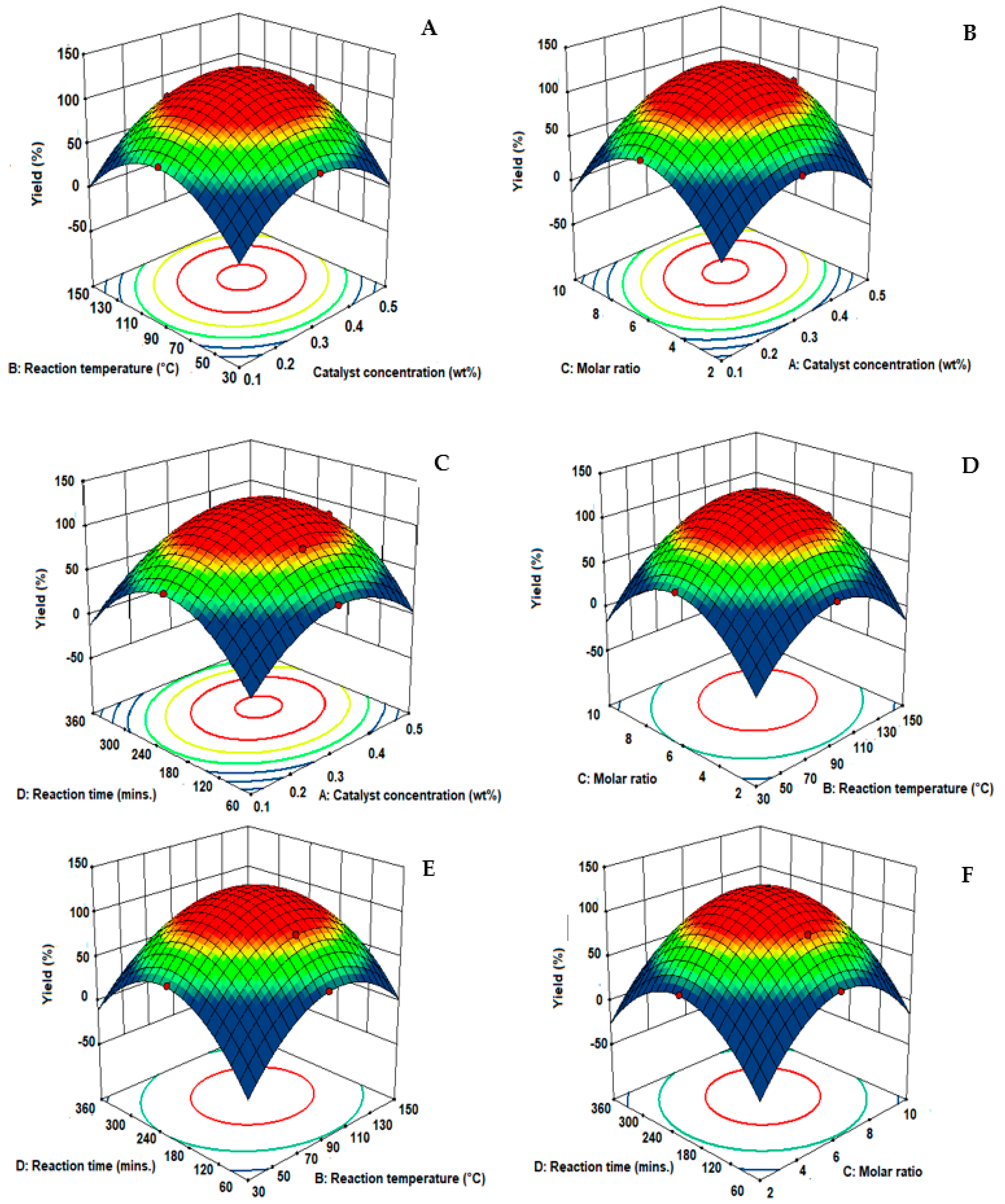 Sustainability 14 10188 g007