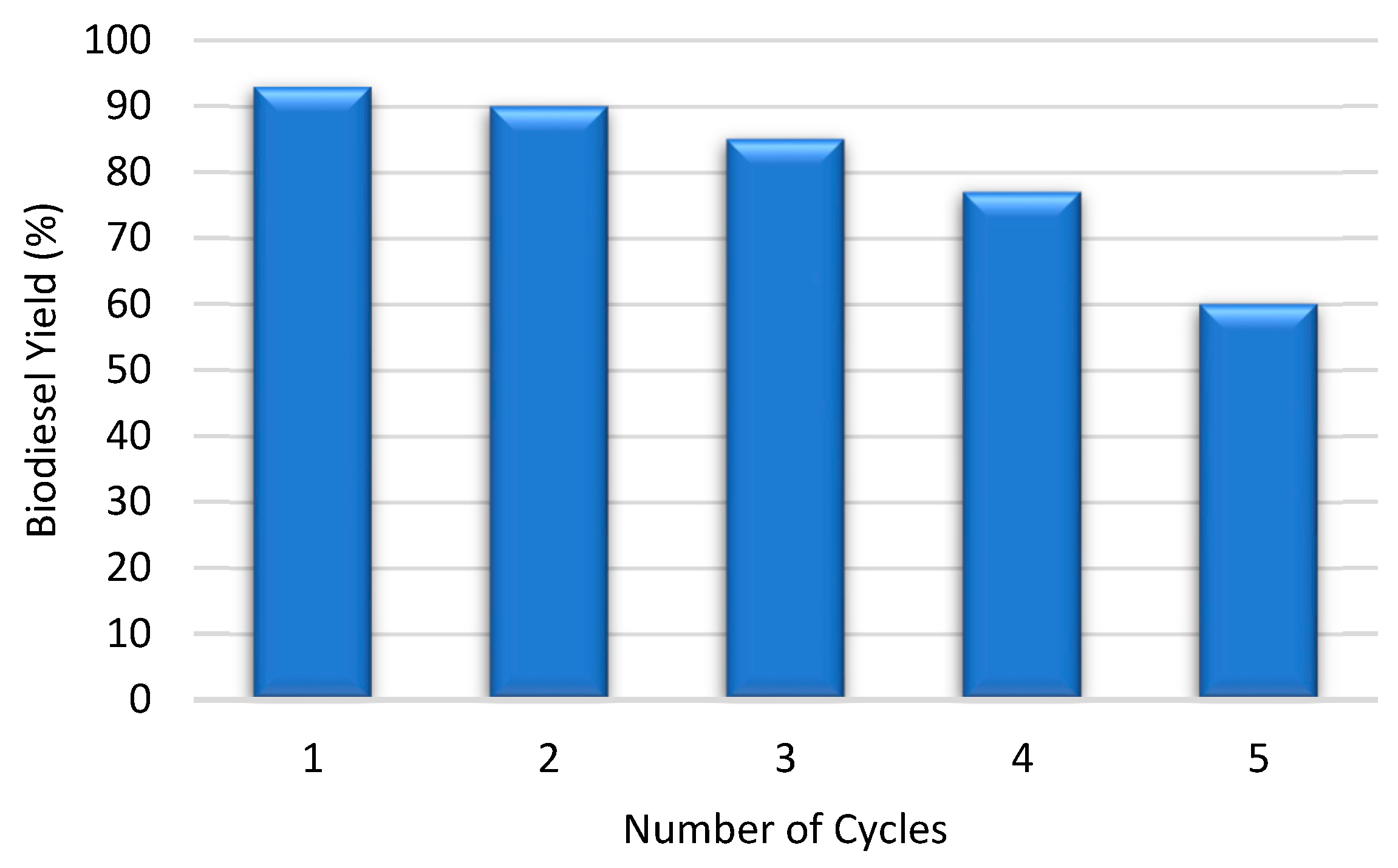 Sustainability 14 10188 g009