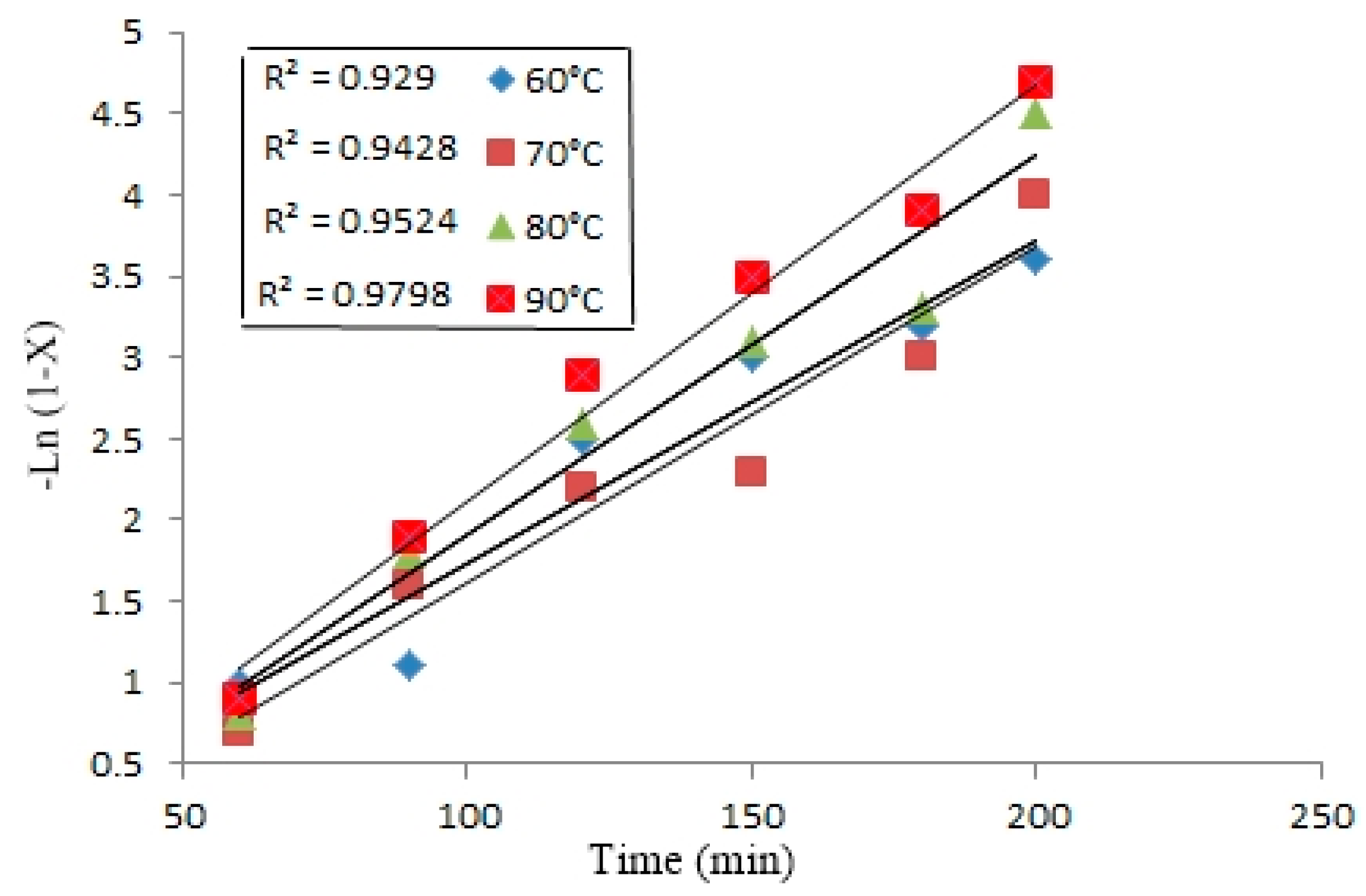 Sustainability 14 10188 g010