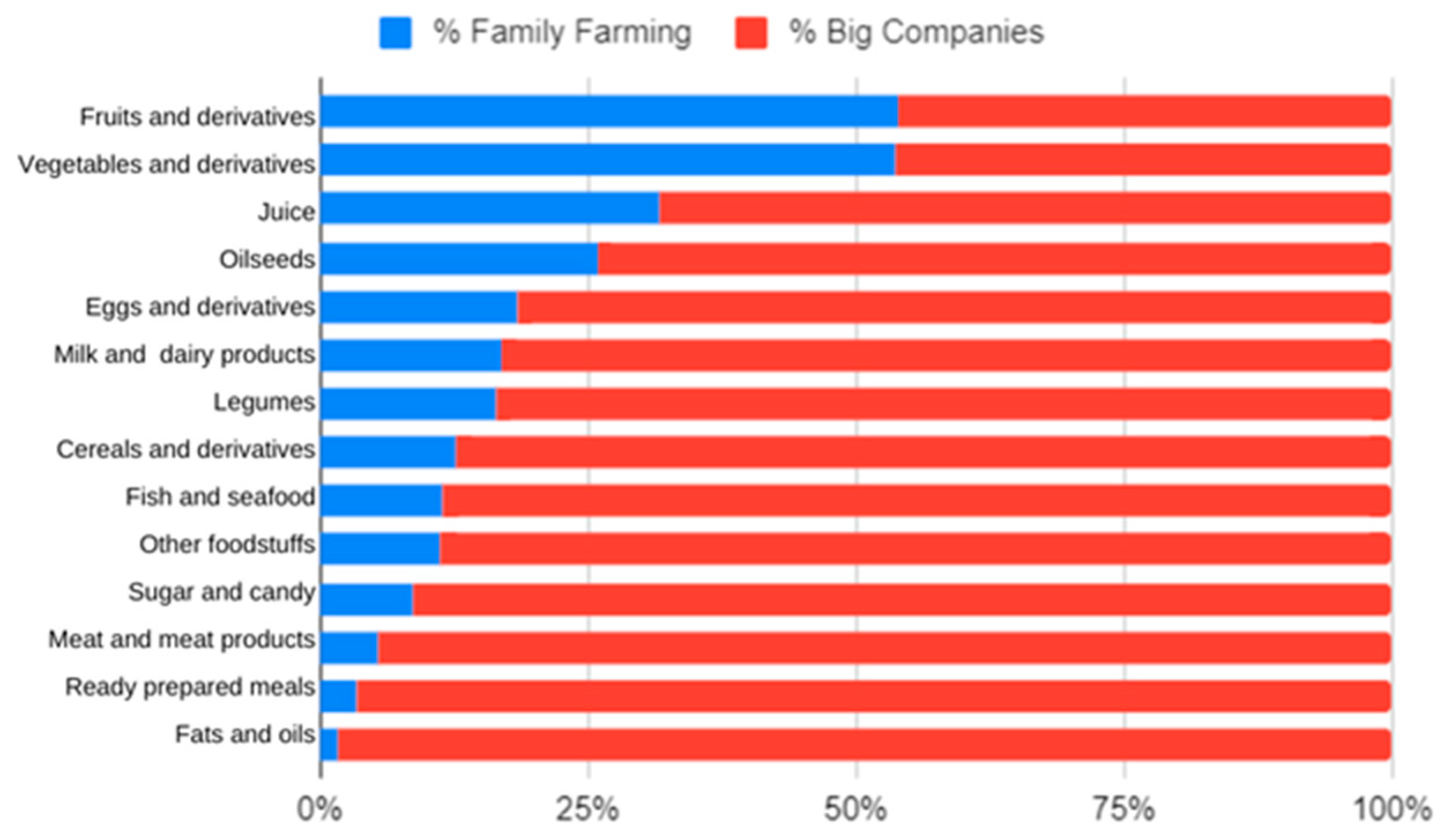 Sustainability 14 10192 g003