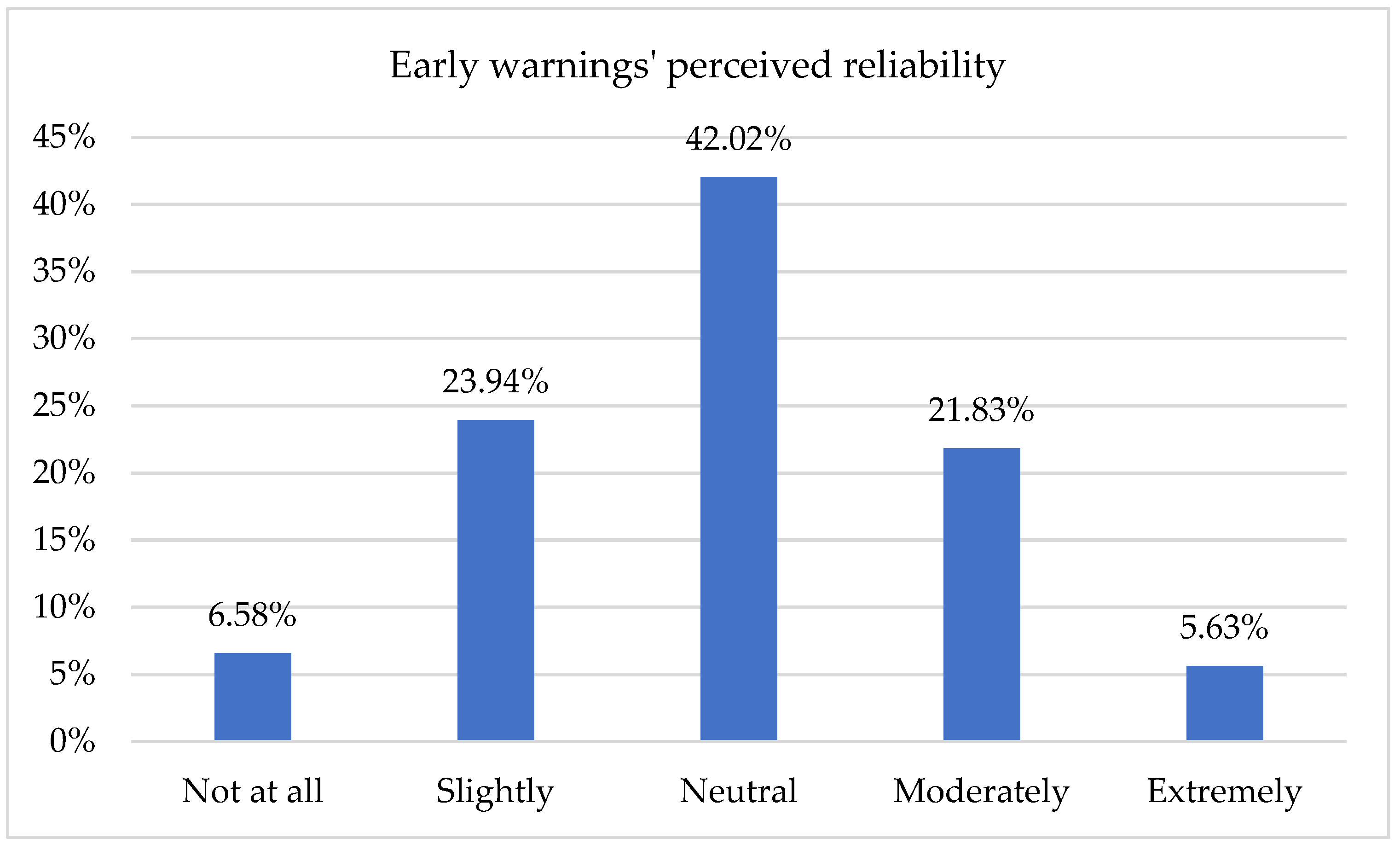Sustainability 14 10199 g001