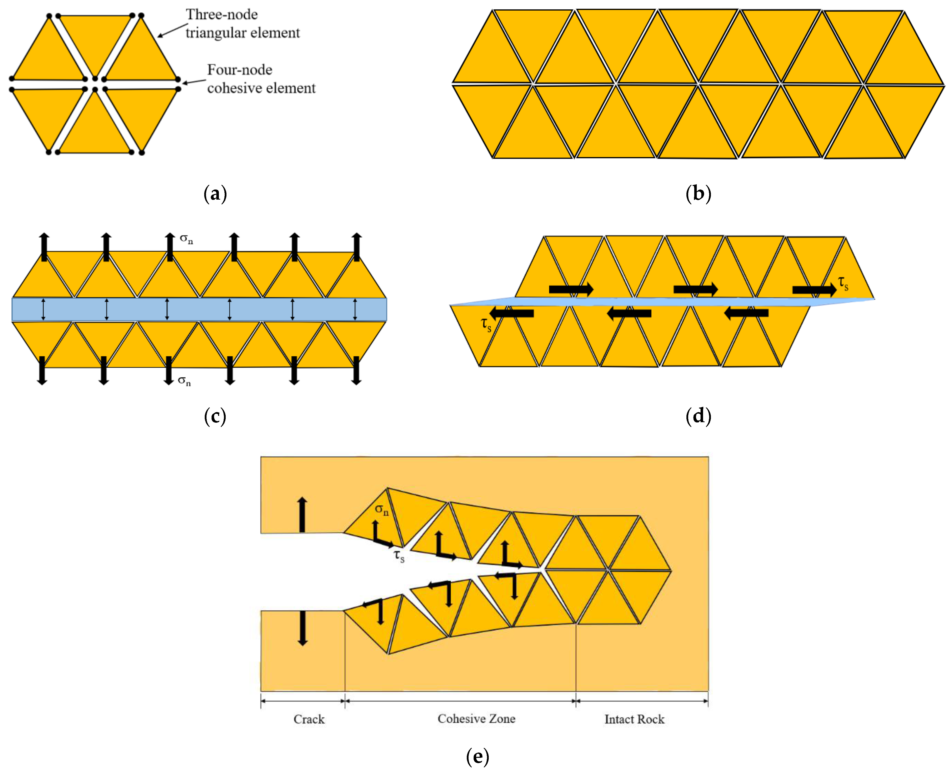 Sustainability 14 10200 g002