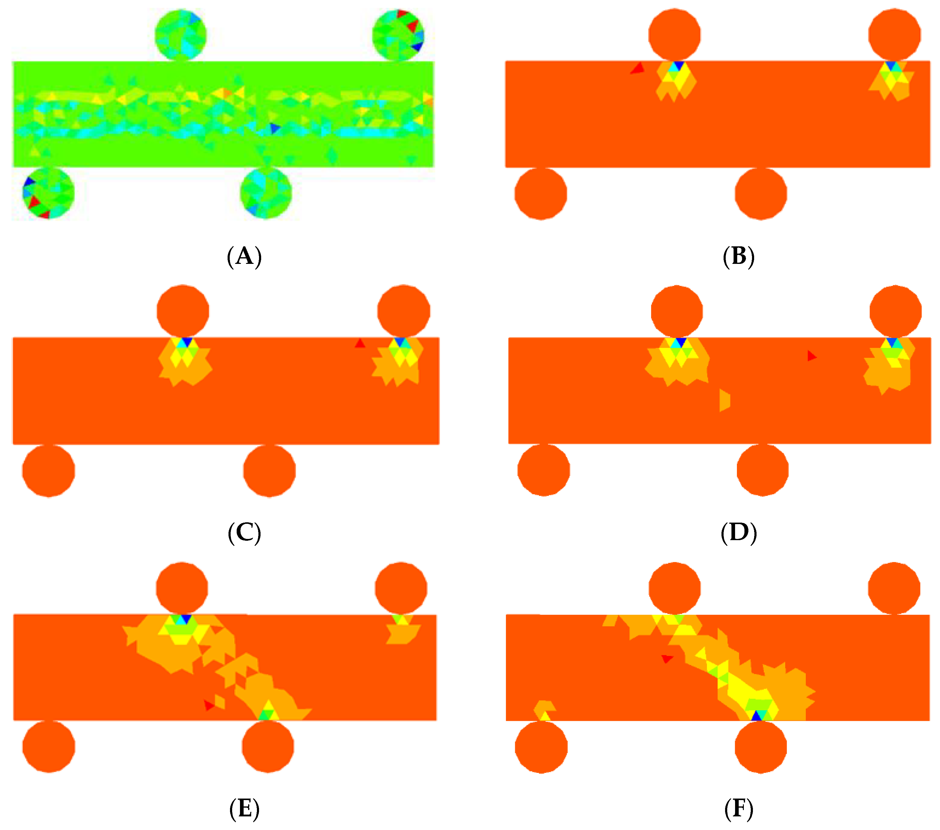 Sustainability 14 10200 g006a
