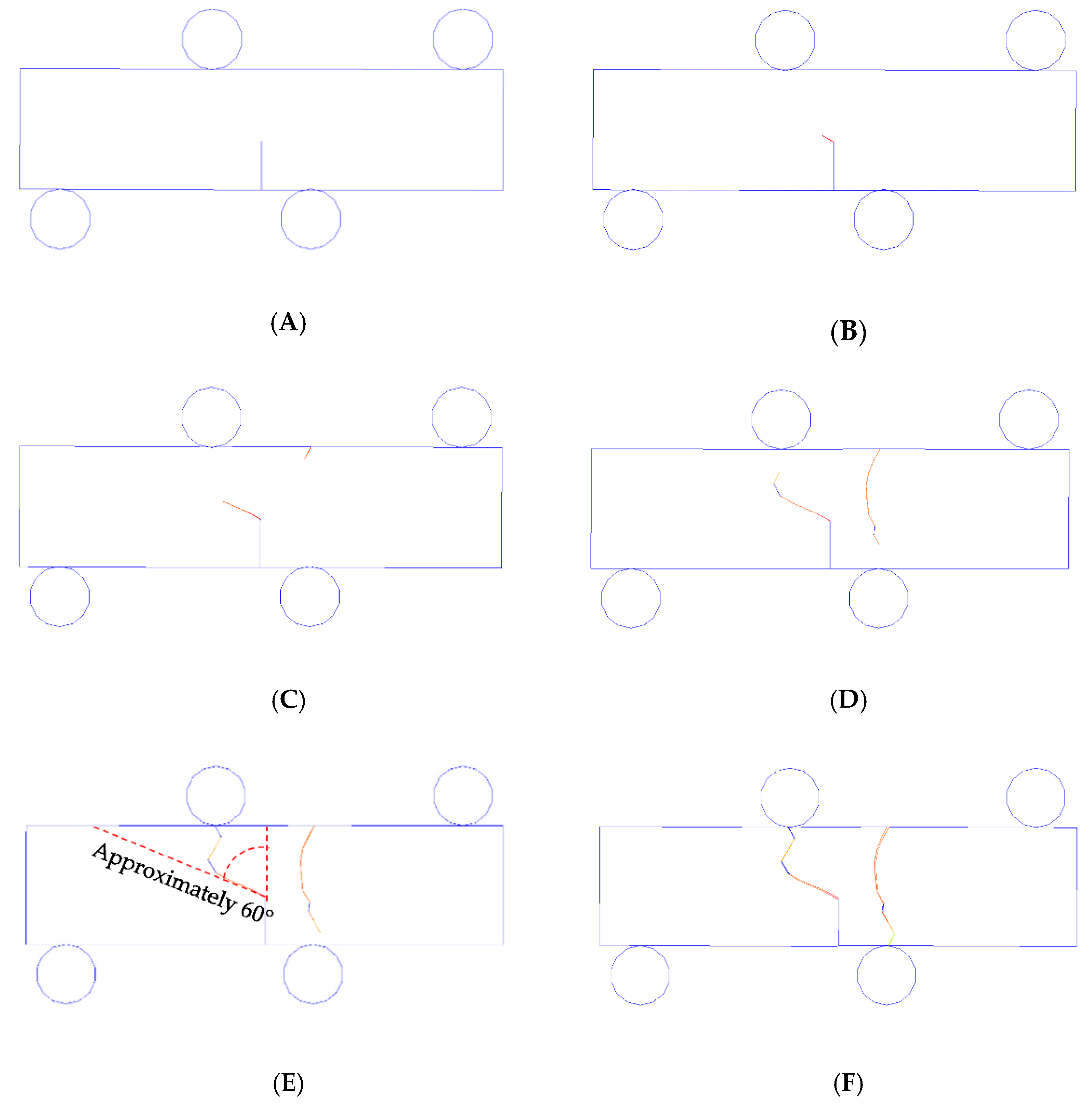 Sustainability 14 10200 g007