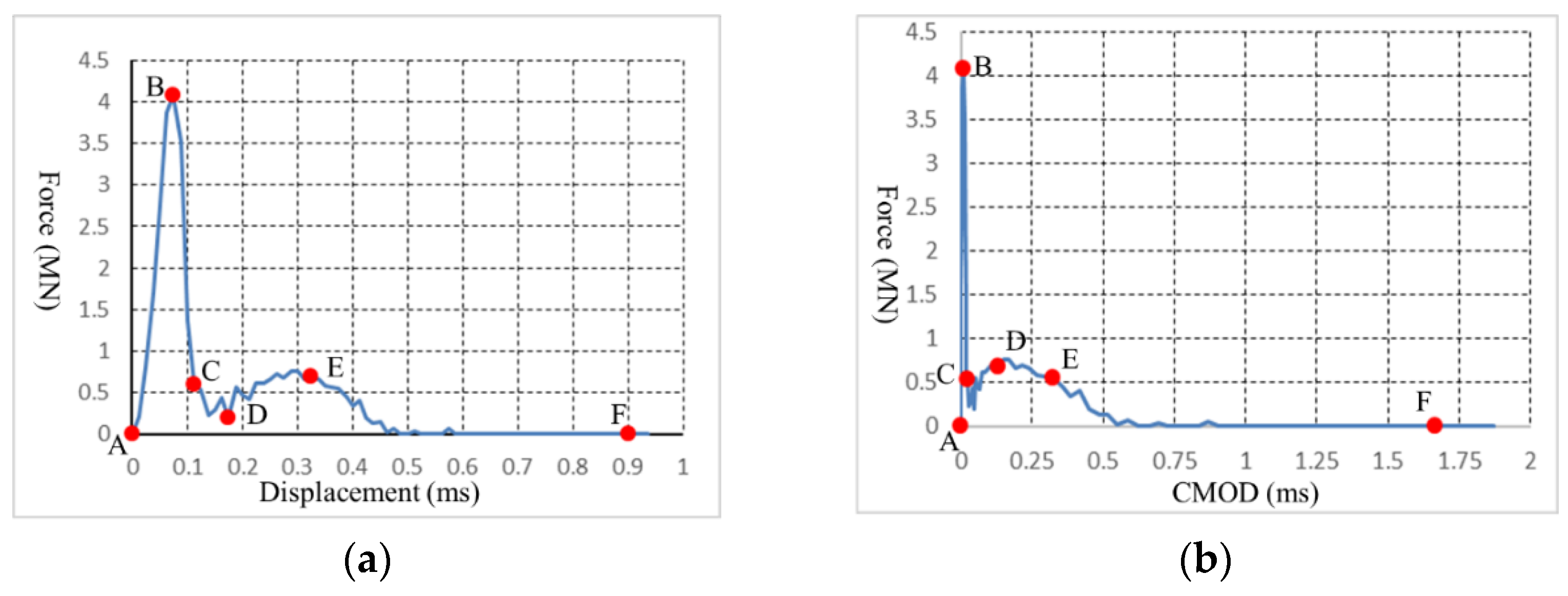 Sustainability 14 10200 g010a