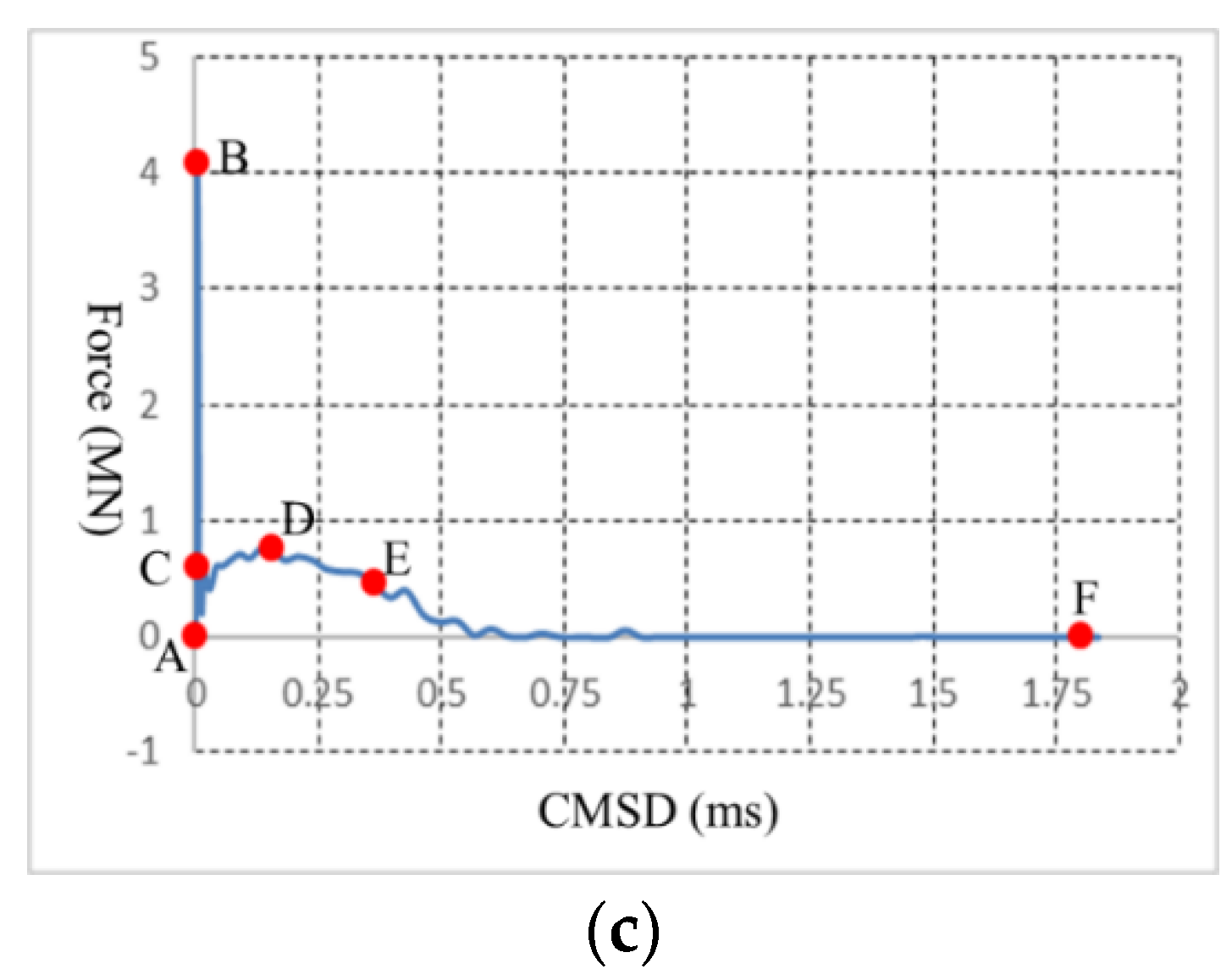Sustainability 14 10200 g010b