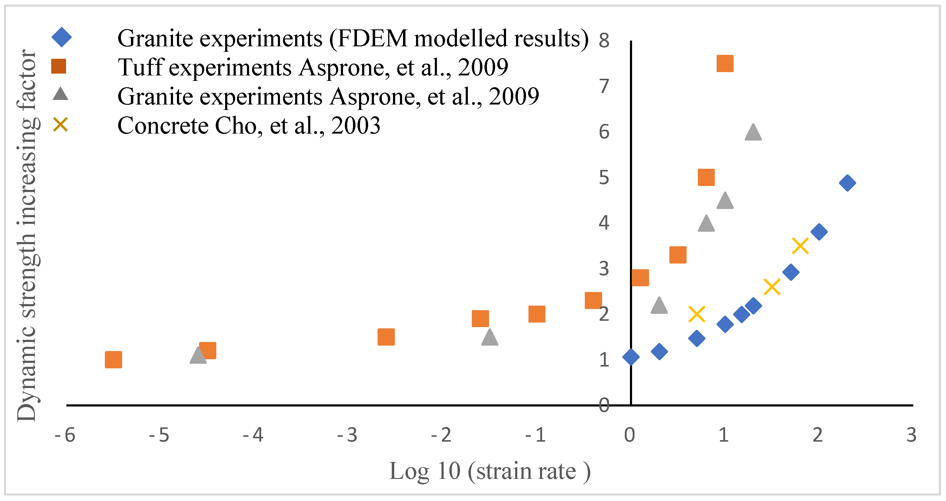 Sustainability 14 10200 g014