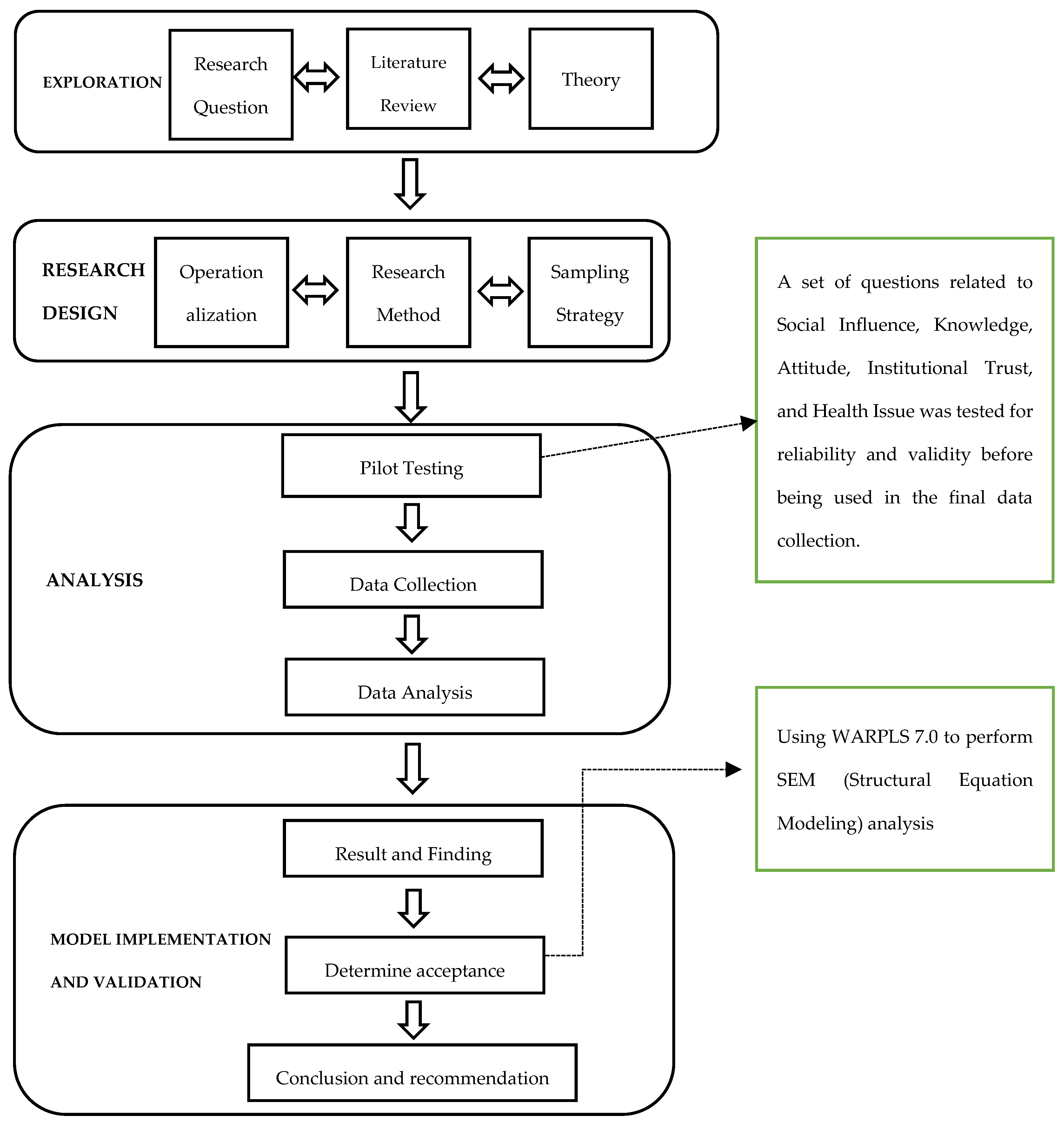 Sustainability 14 10201 g003