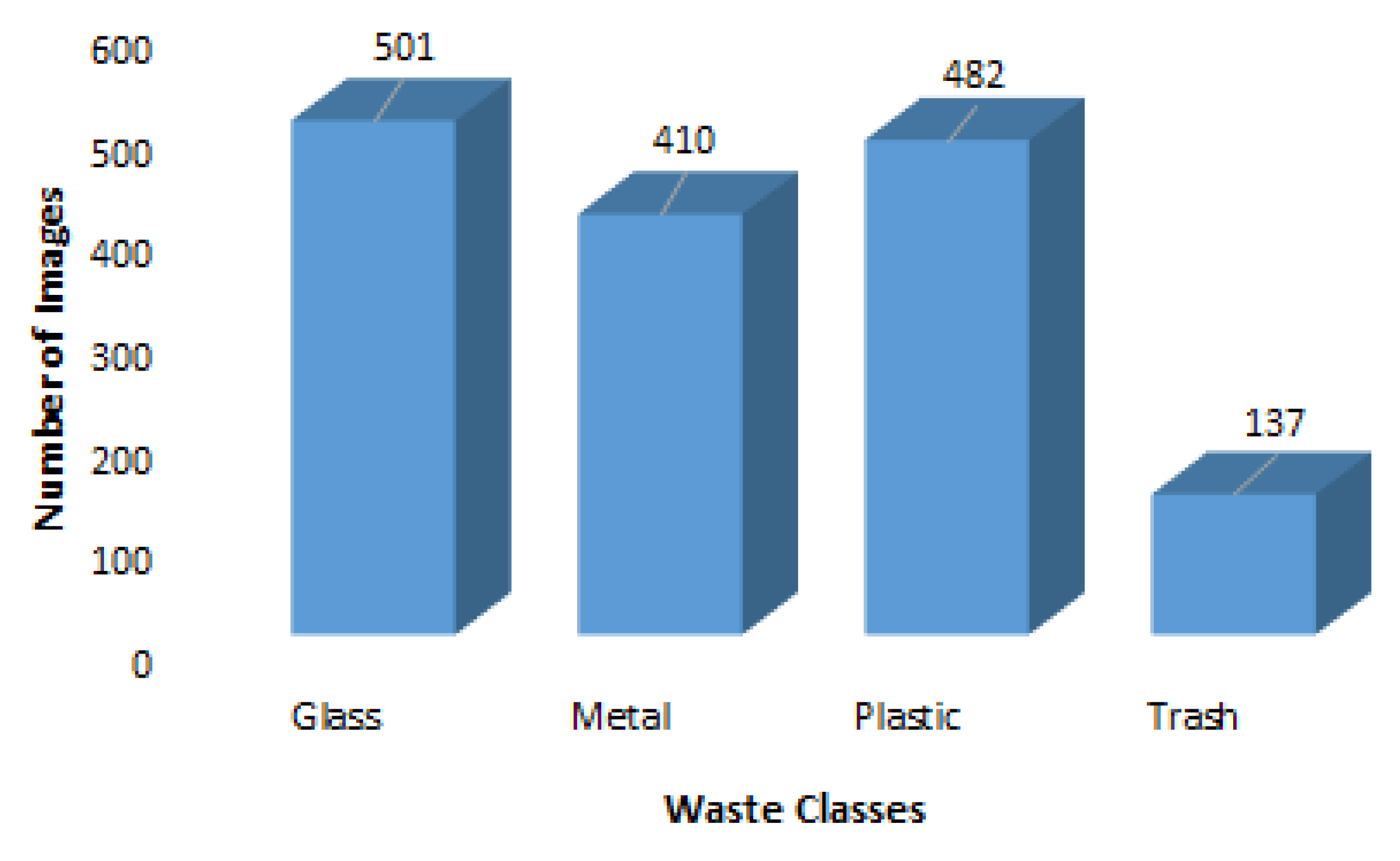 Sustainability 14 10226 g007