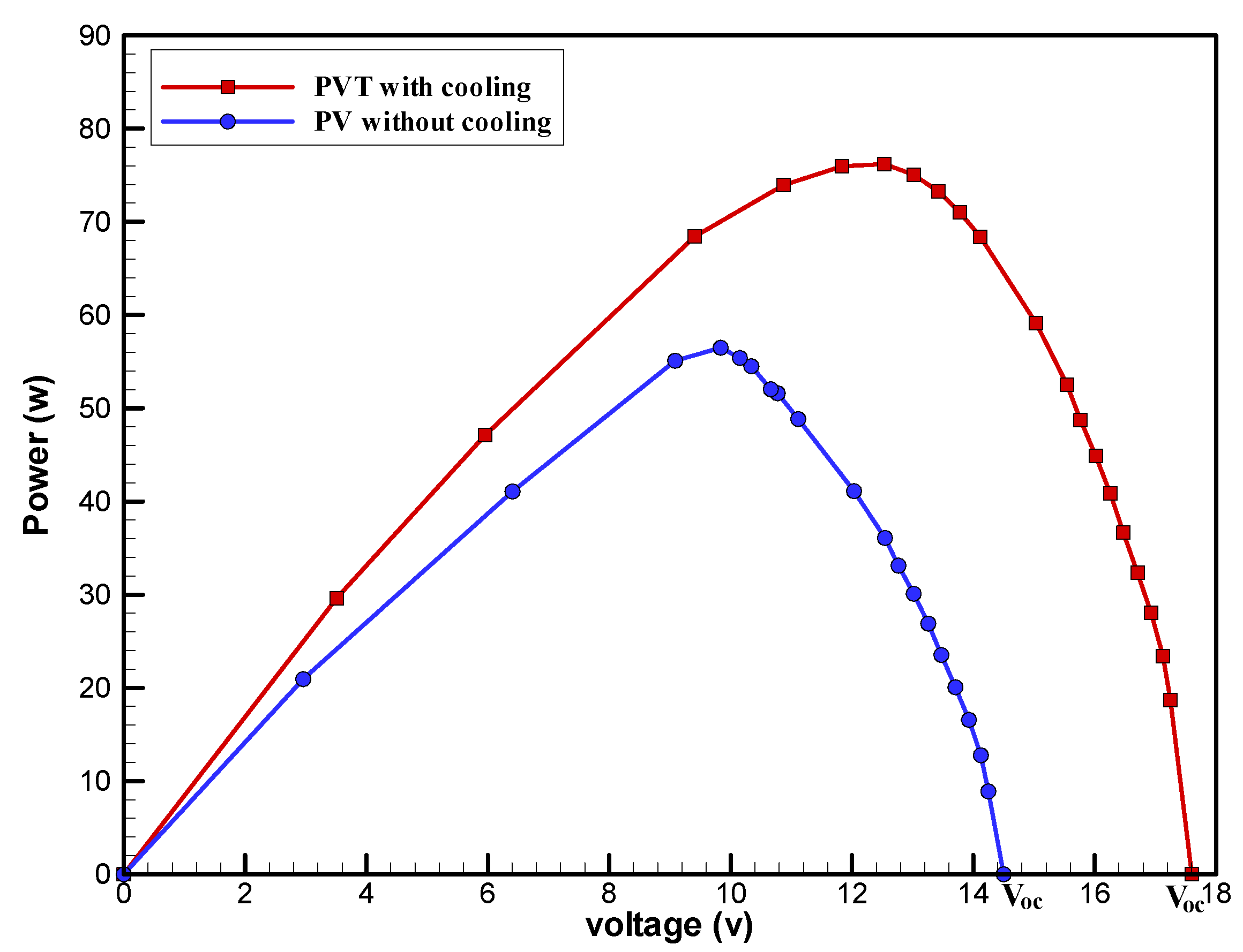 Sustainability 14 10231 g009
