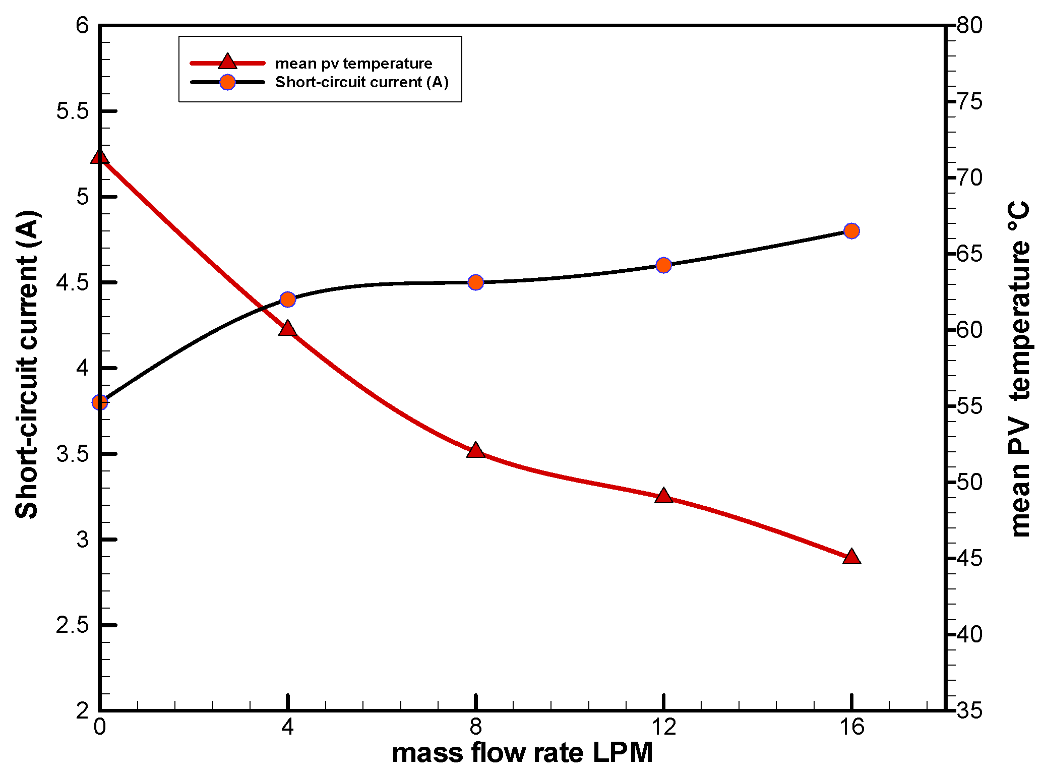 Sustainability 14 10231 g011