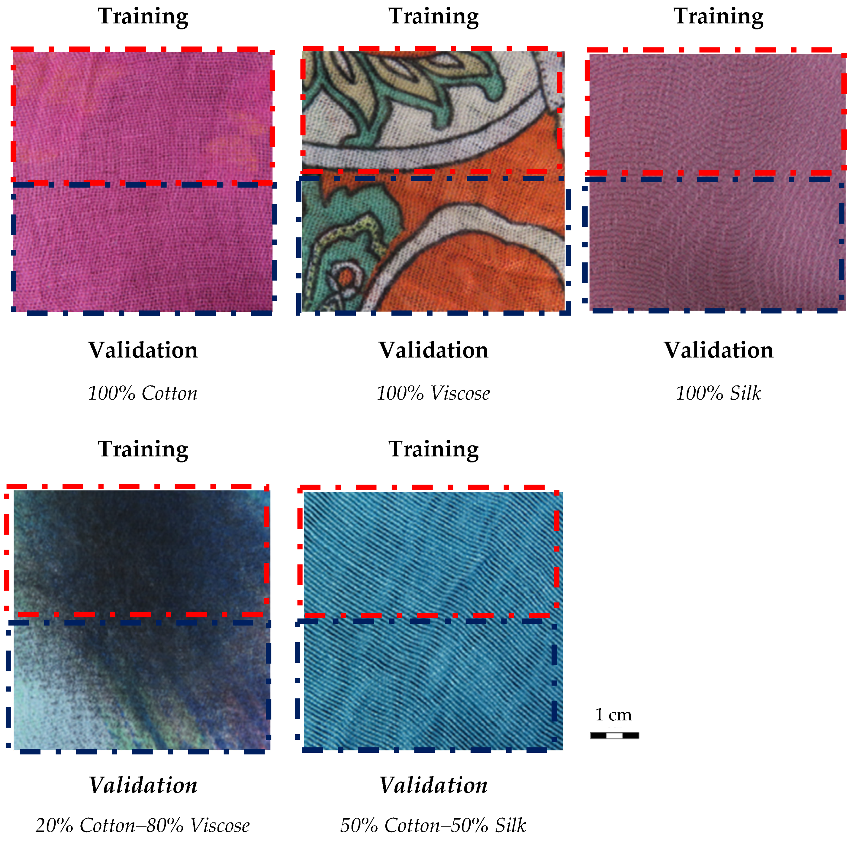 Sustainability 14 10249 g002