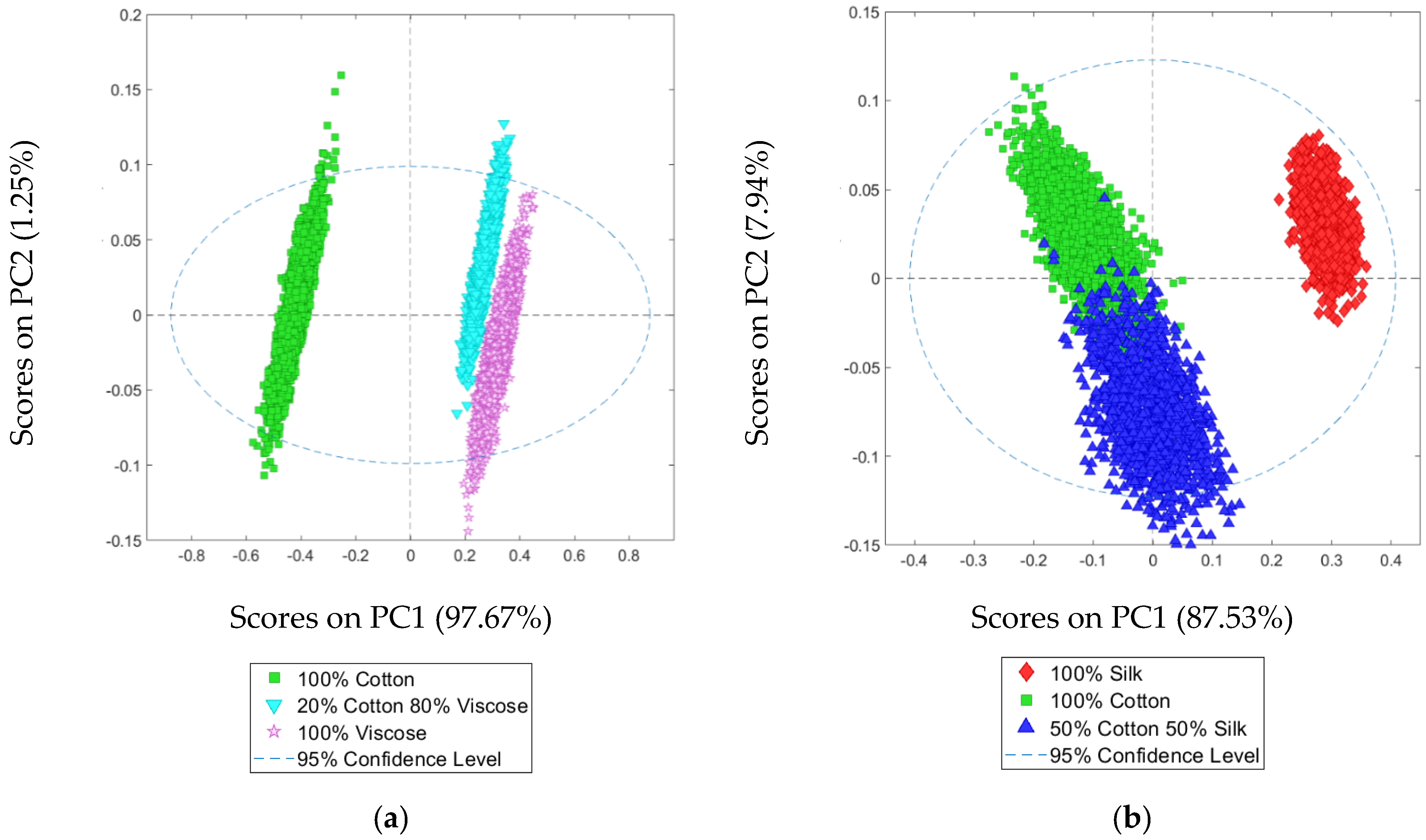 Sustainability 14 10249 g004a