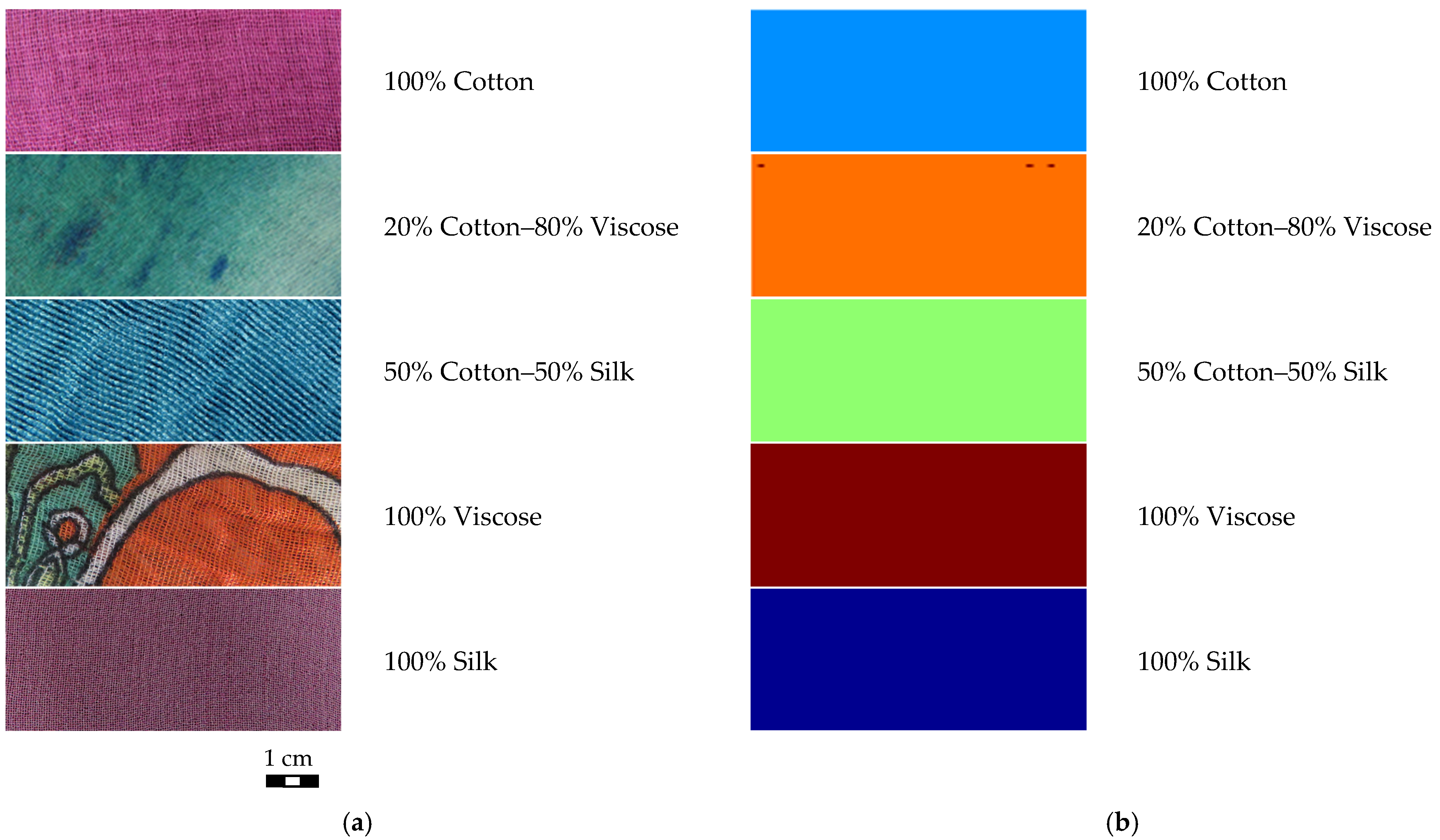 Sustainability 14 10249 g007
