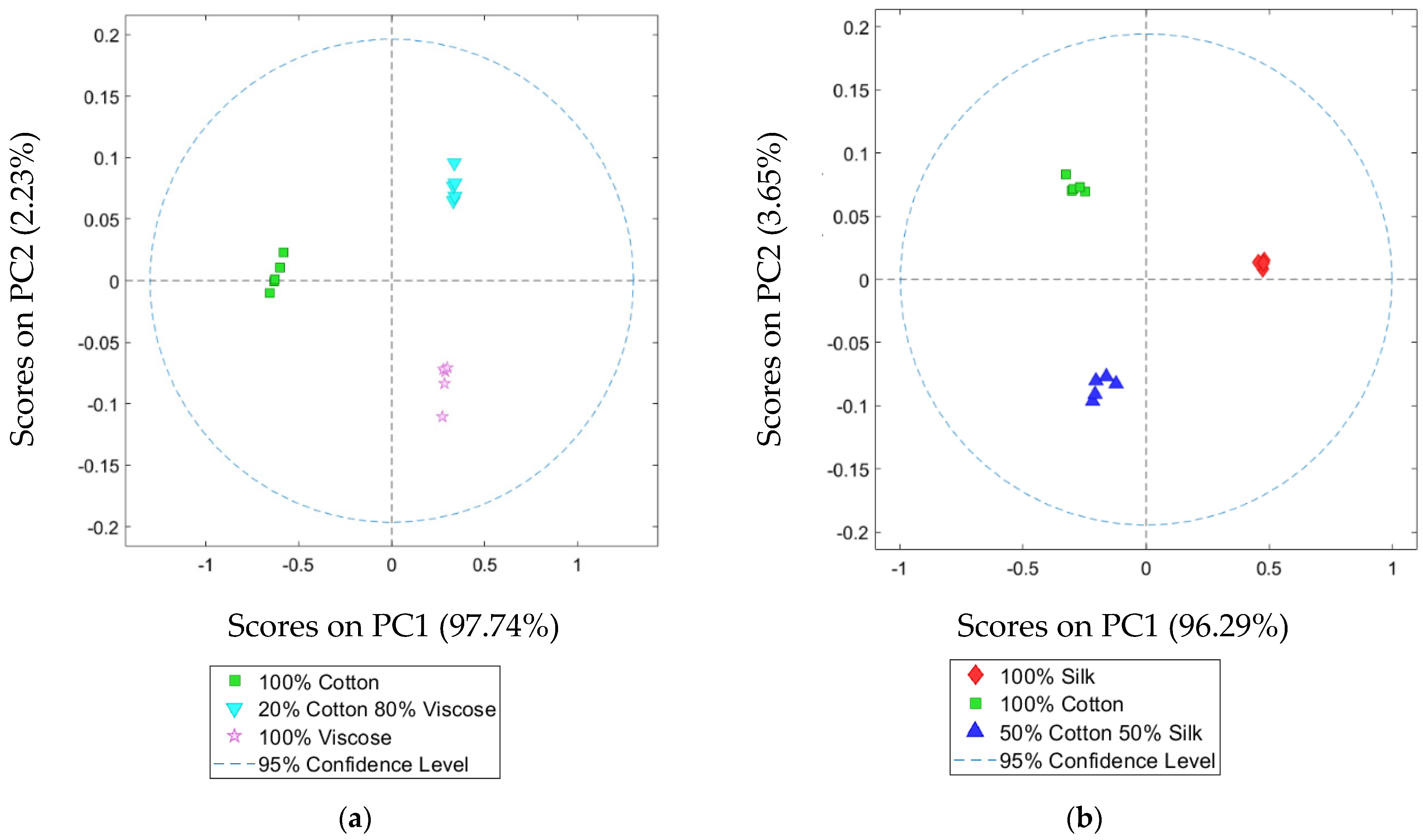 Sustainability 14 10249 g009a
