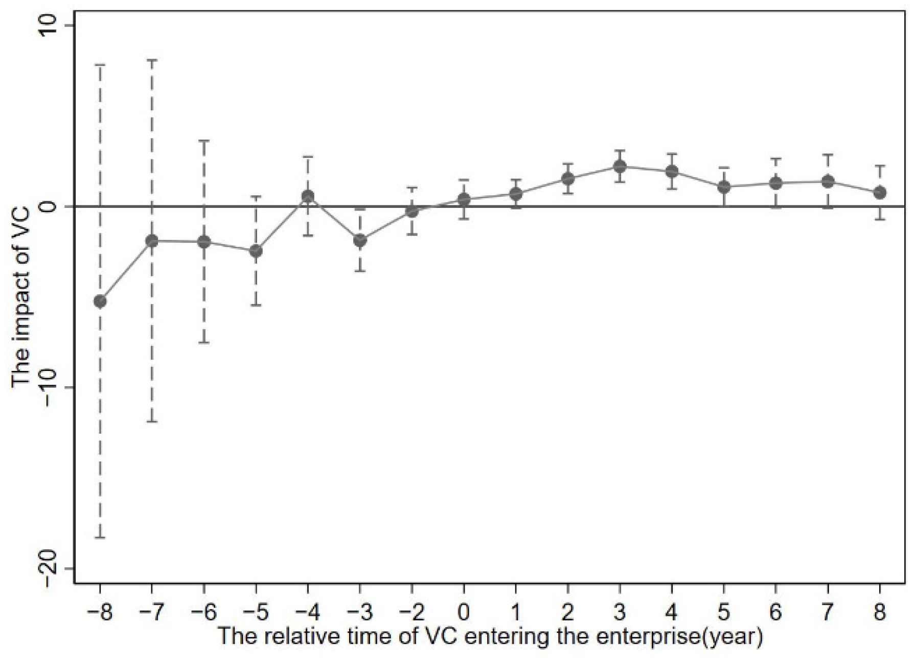 Sustainability 14 10259 g001