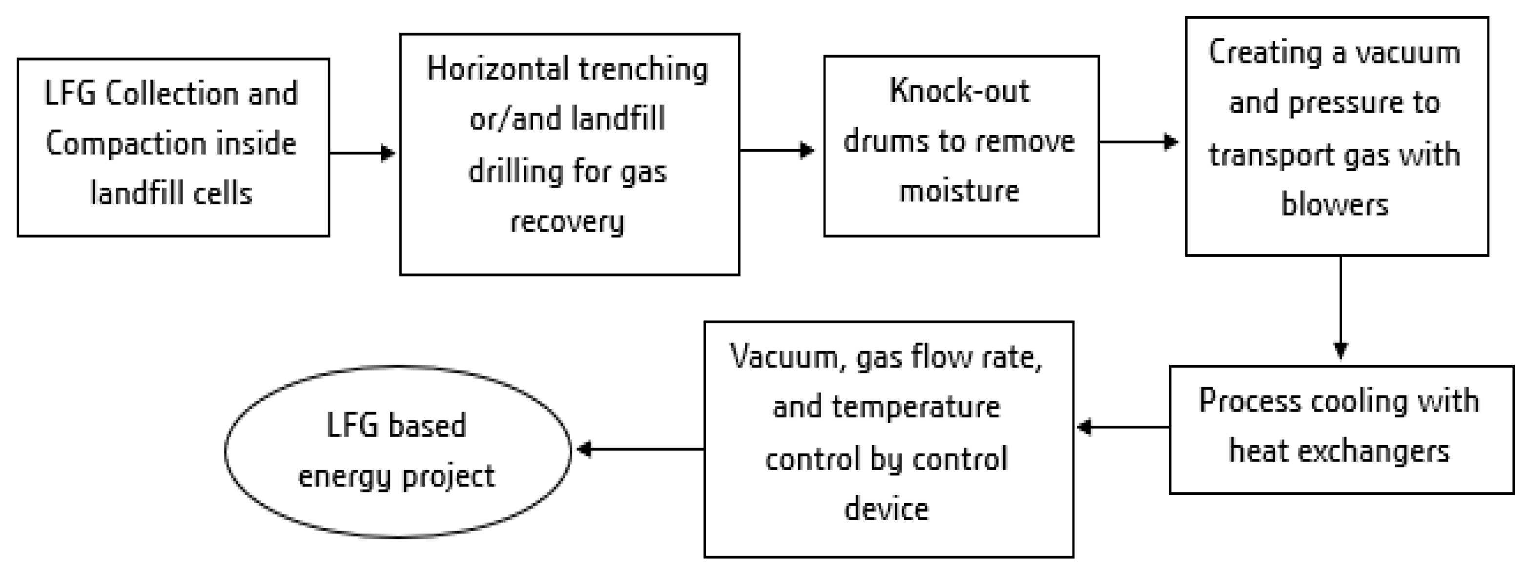 Sustainability 14 10265 g007