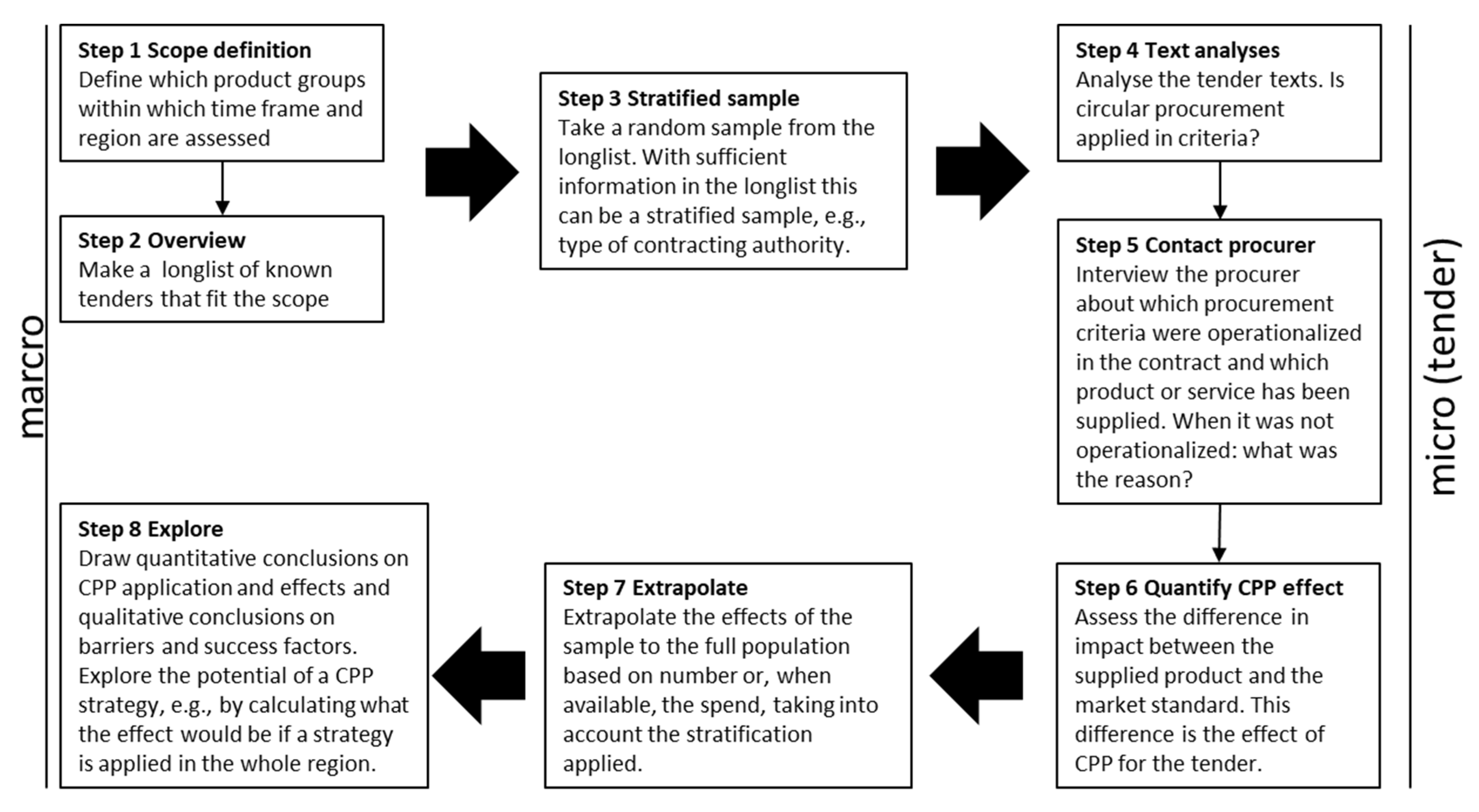 Sustainability 14 10271 g001