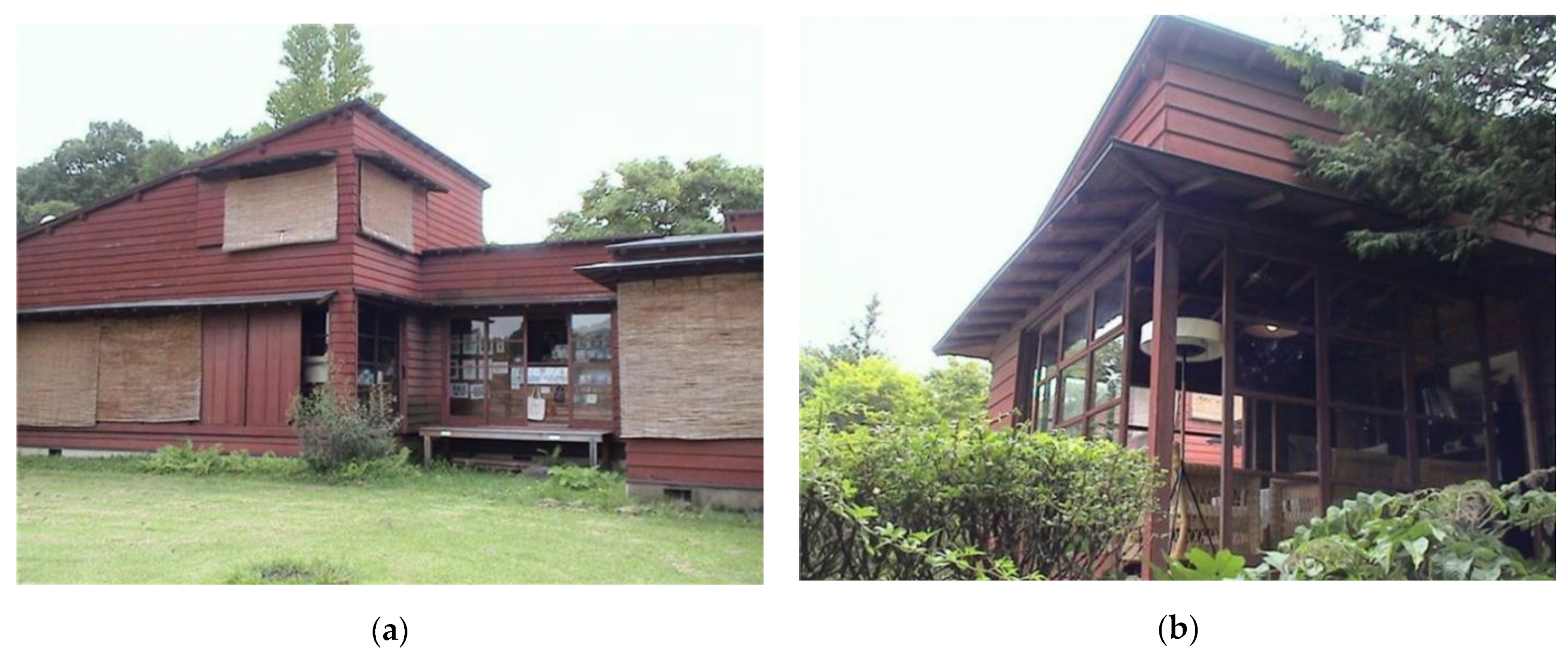 Sustainability 14 10273 g004