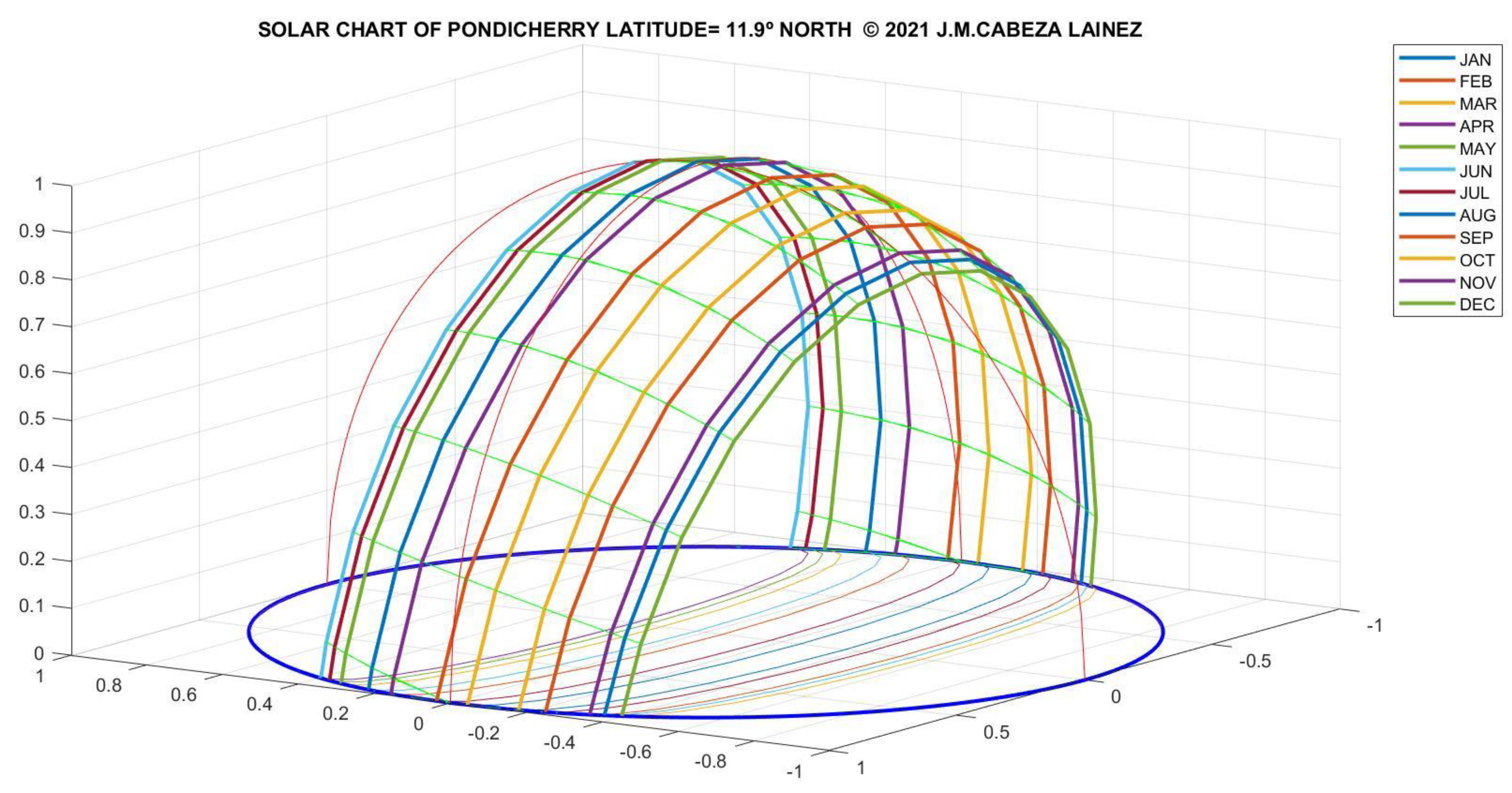 Sustainability 14 10273 g009