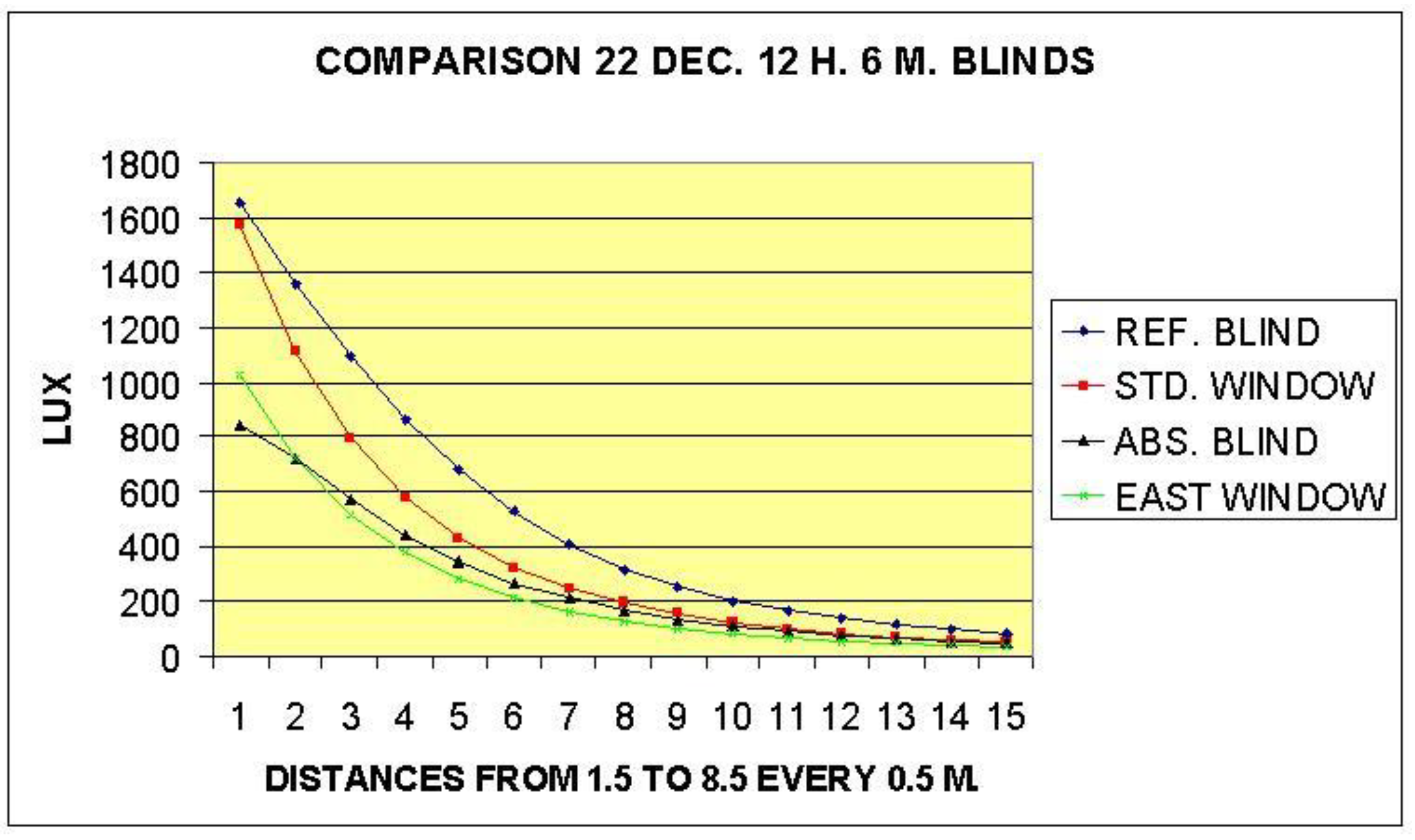Sustainability 14 10273 g012