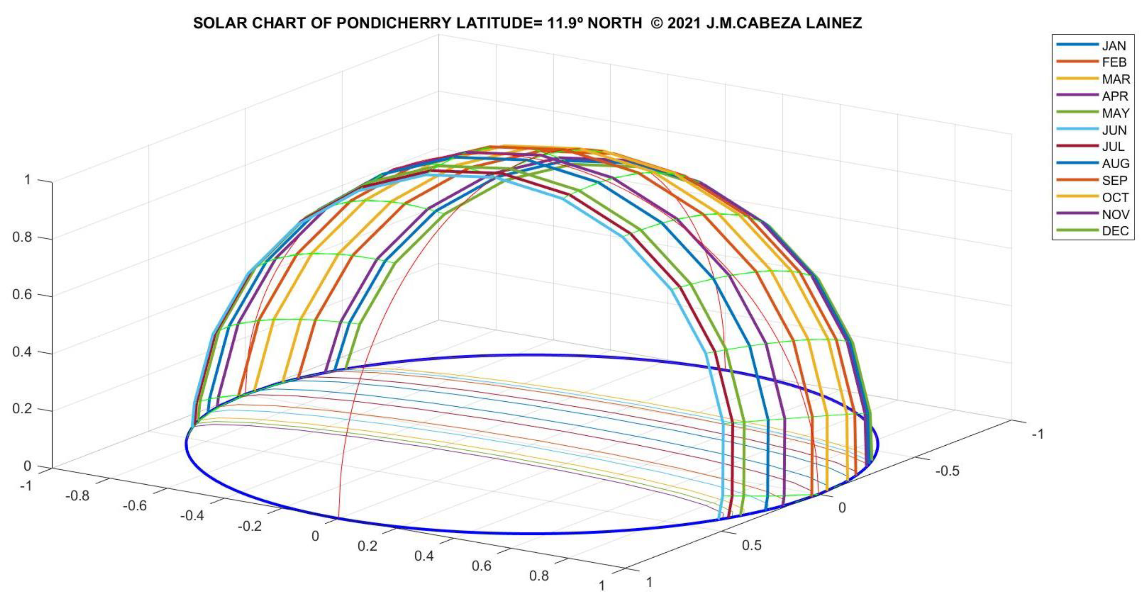 Sustainability 14 10273 g015