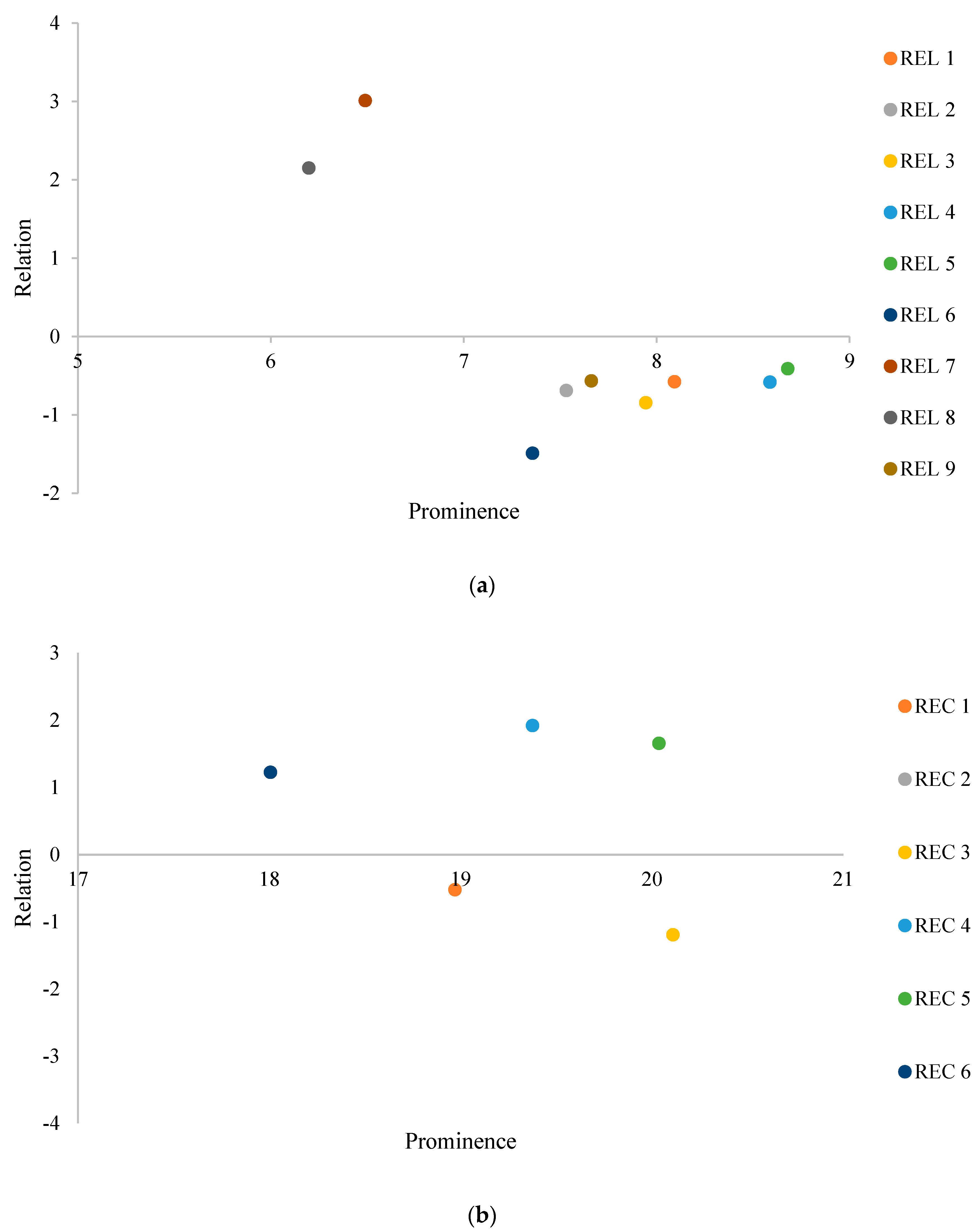 Sustainability 14 10277 g001