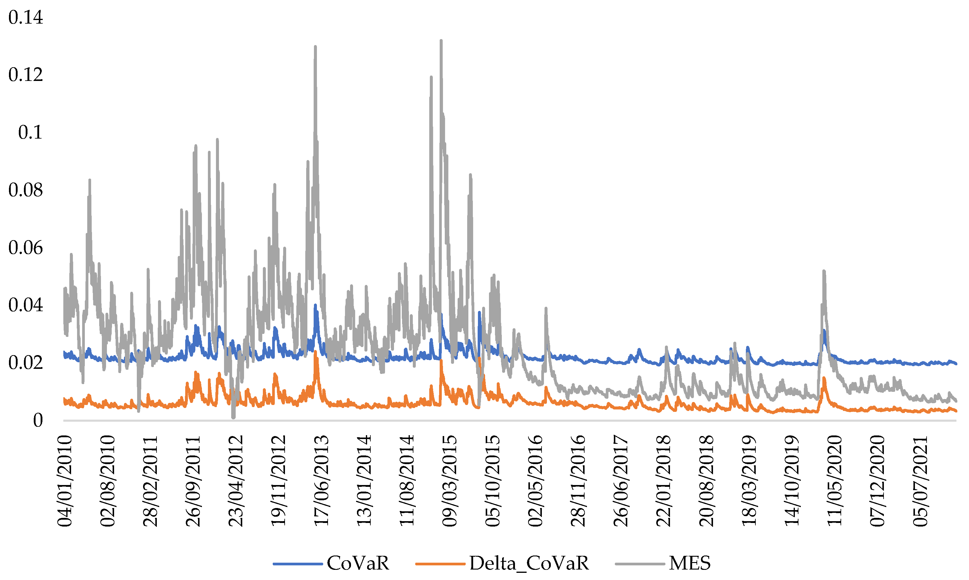 Sustainability 14 10287 g001