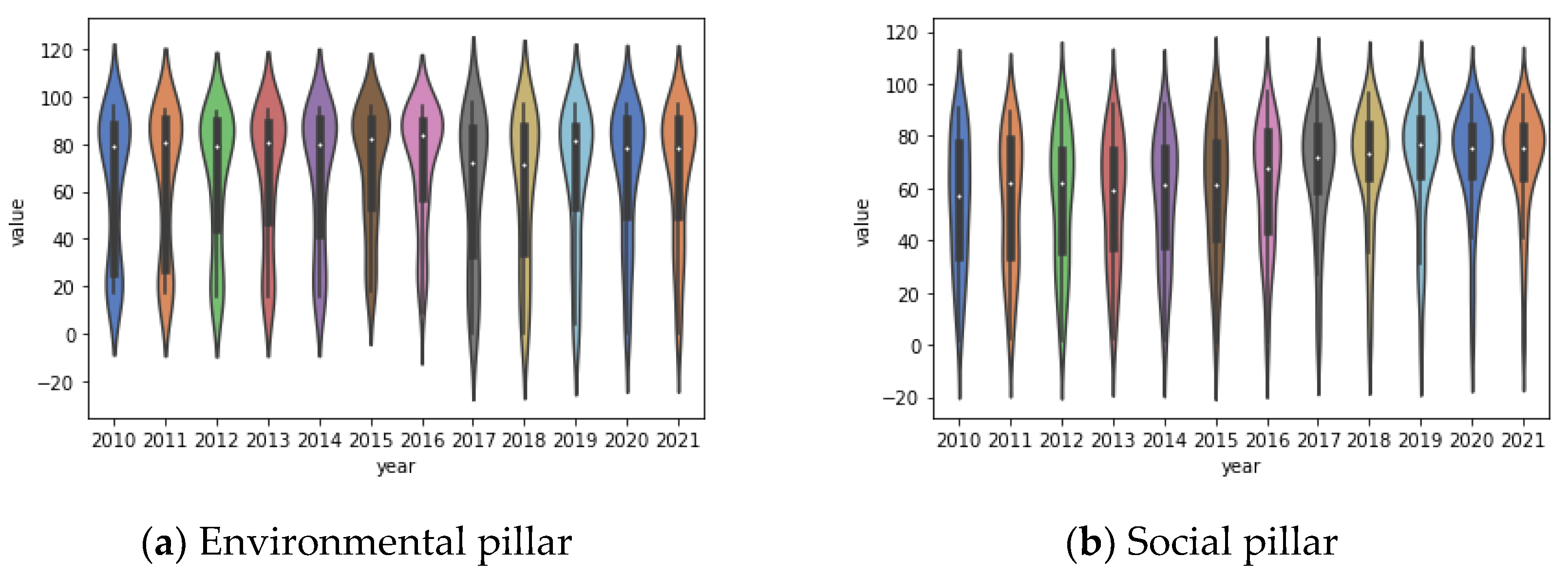 Sustainability 14 10287 g002a