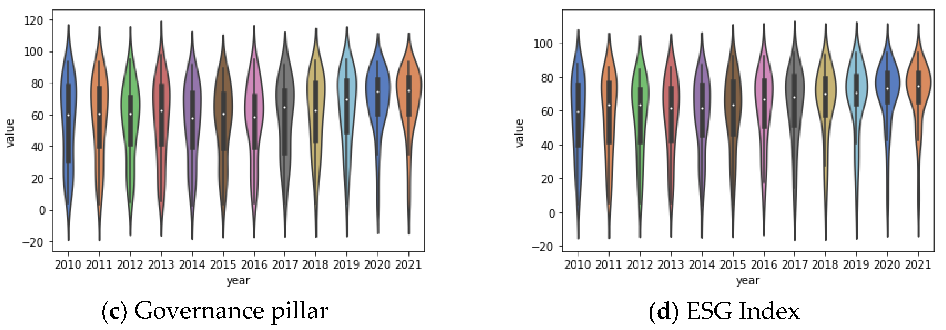 Sustainability 14 10287 g002b