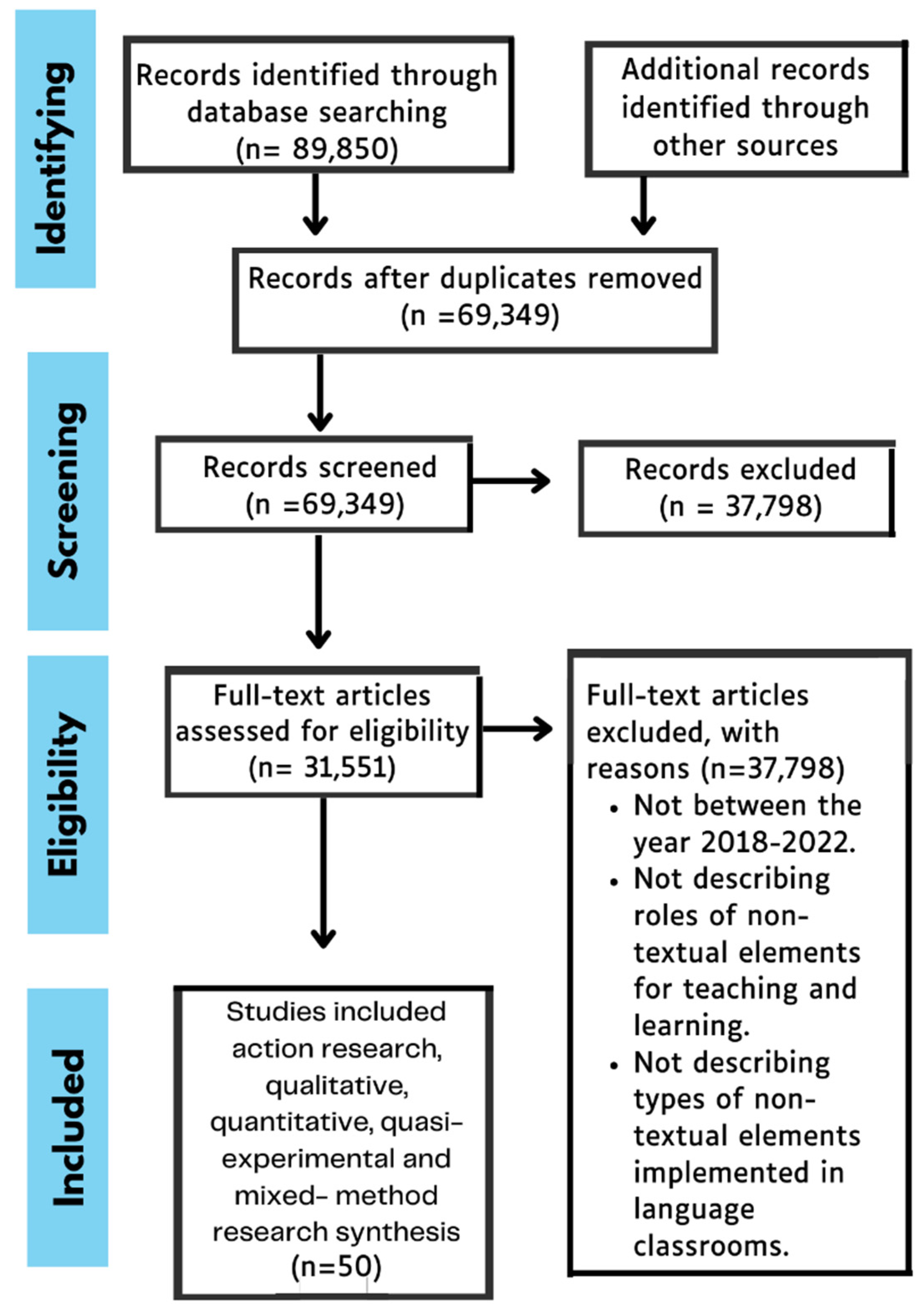 Sustainability 14 10292 g001