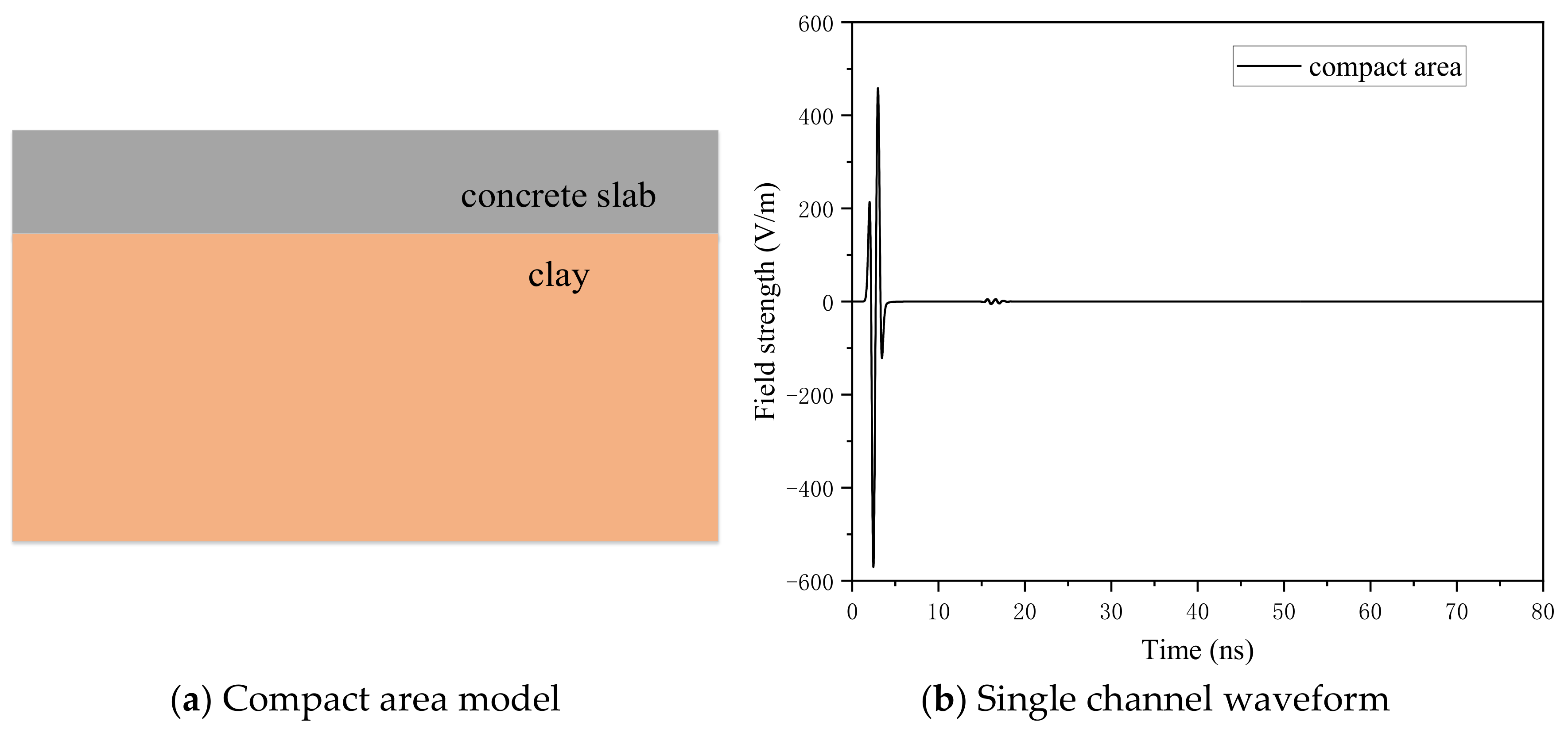 Sustainability 14 10293 g001