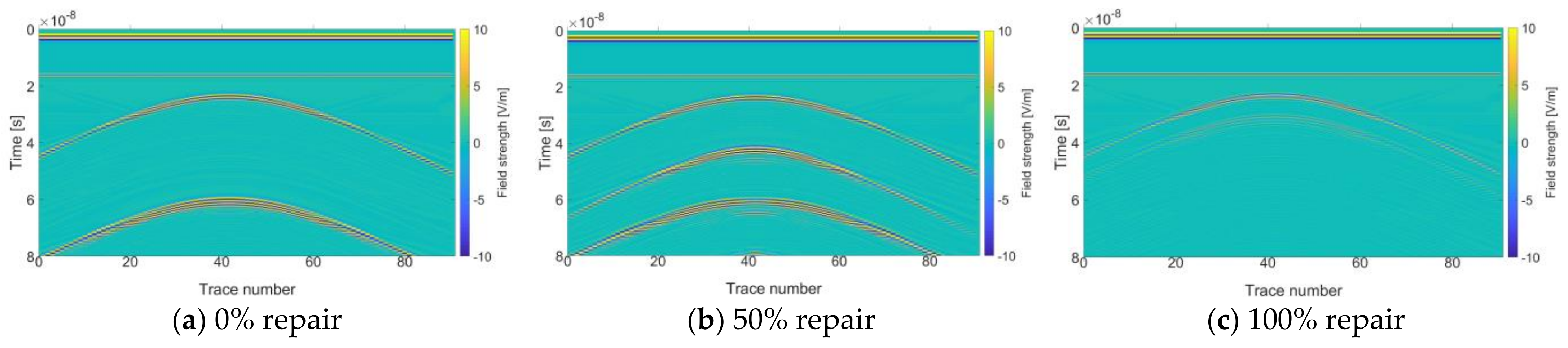 Sustainability 14 10293 g003