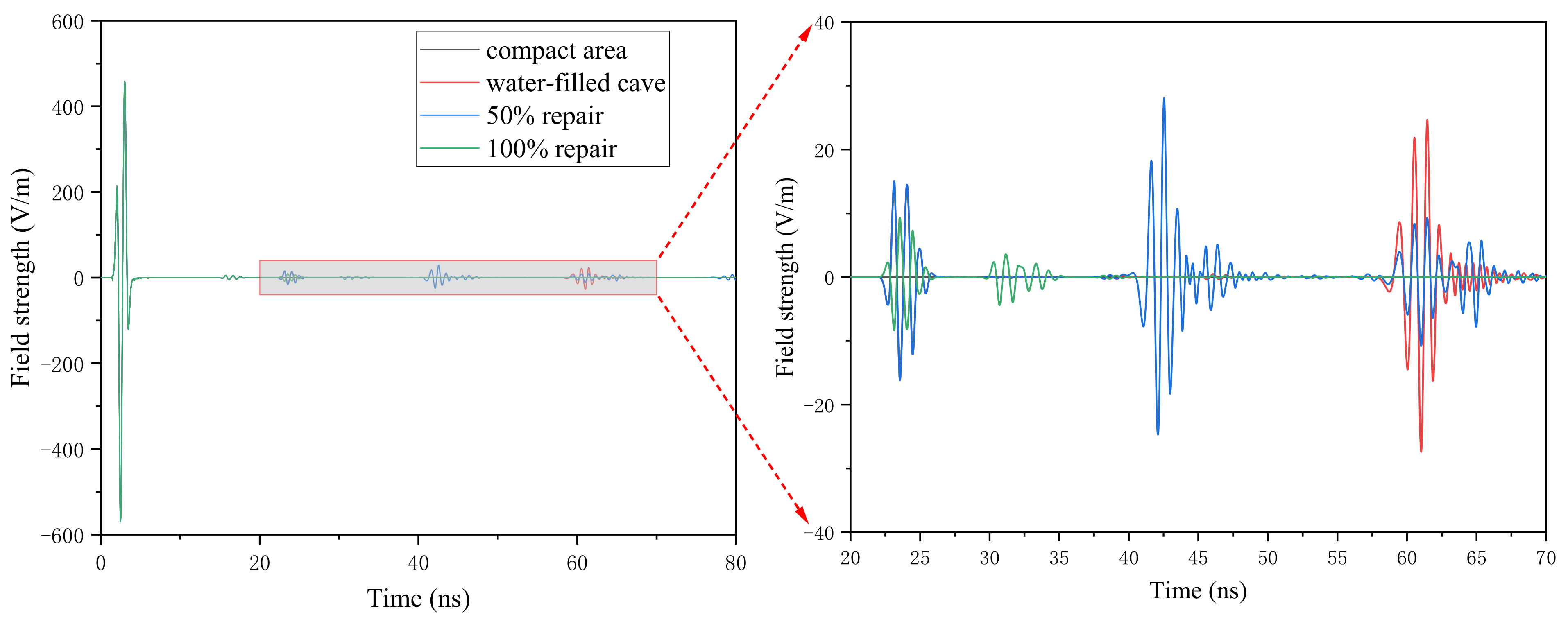 Sustainability 14 10293 g004