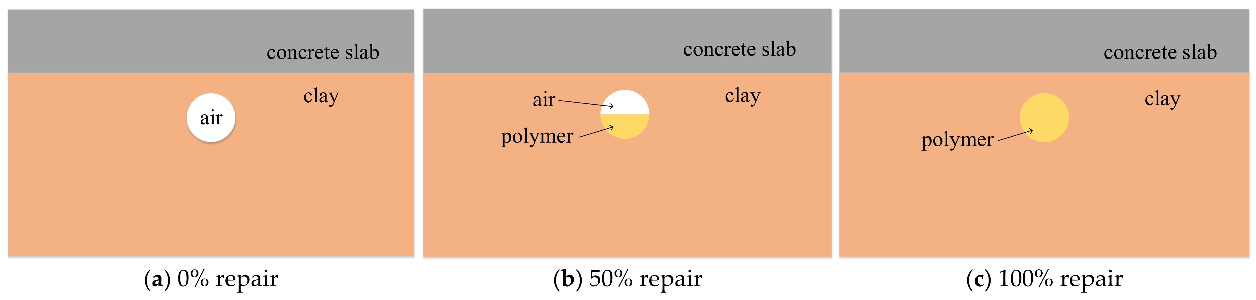 Sustainability 14 10293 g005