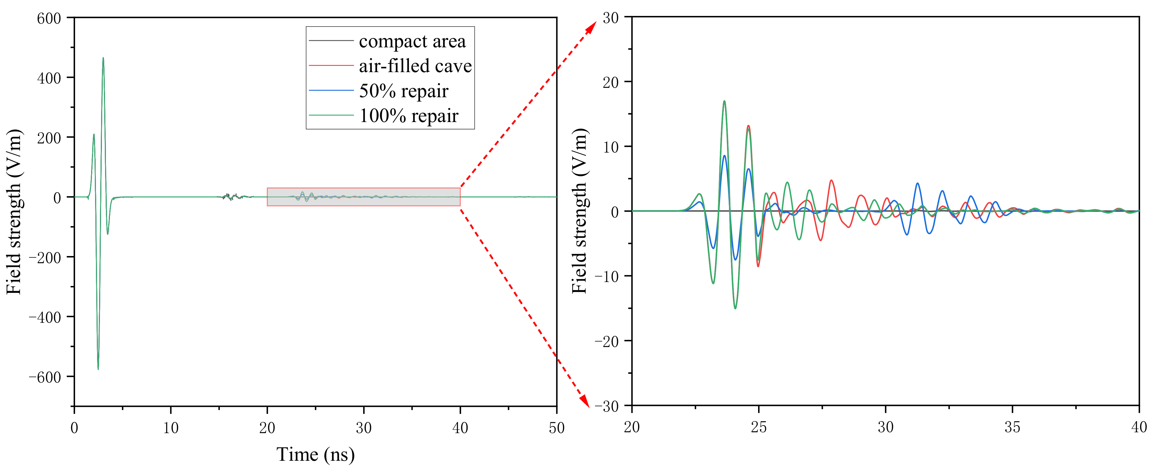 Sustainability 14 10293 g007