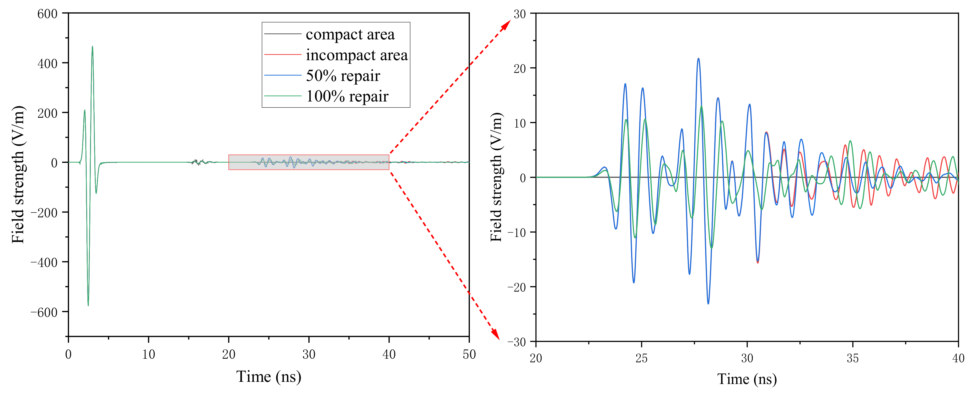 Sustainability 14 10293 g010