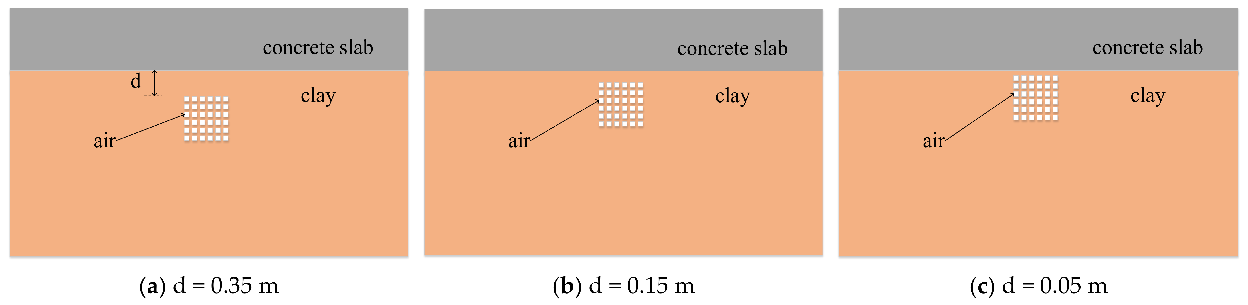 Sustainability 14 10293 g011