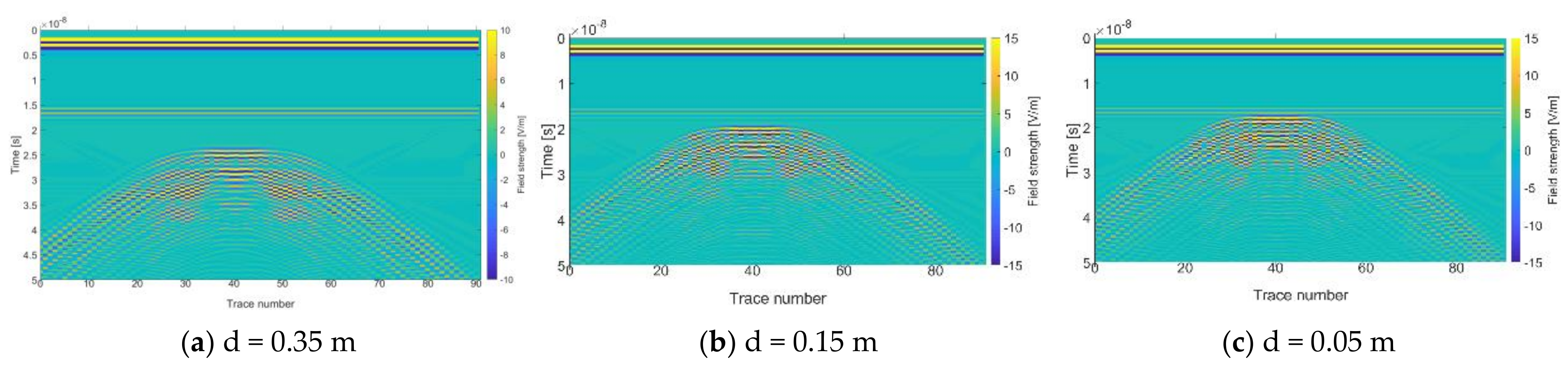 Sustainability 14 10293 g012