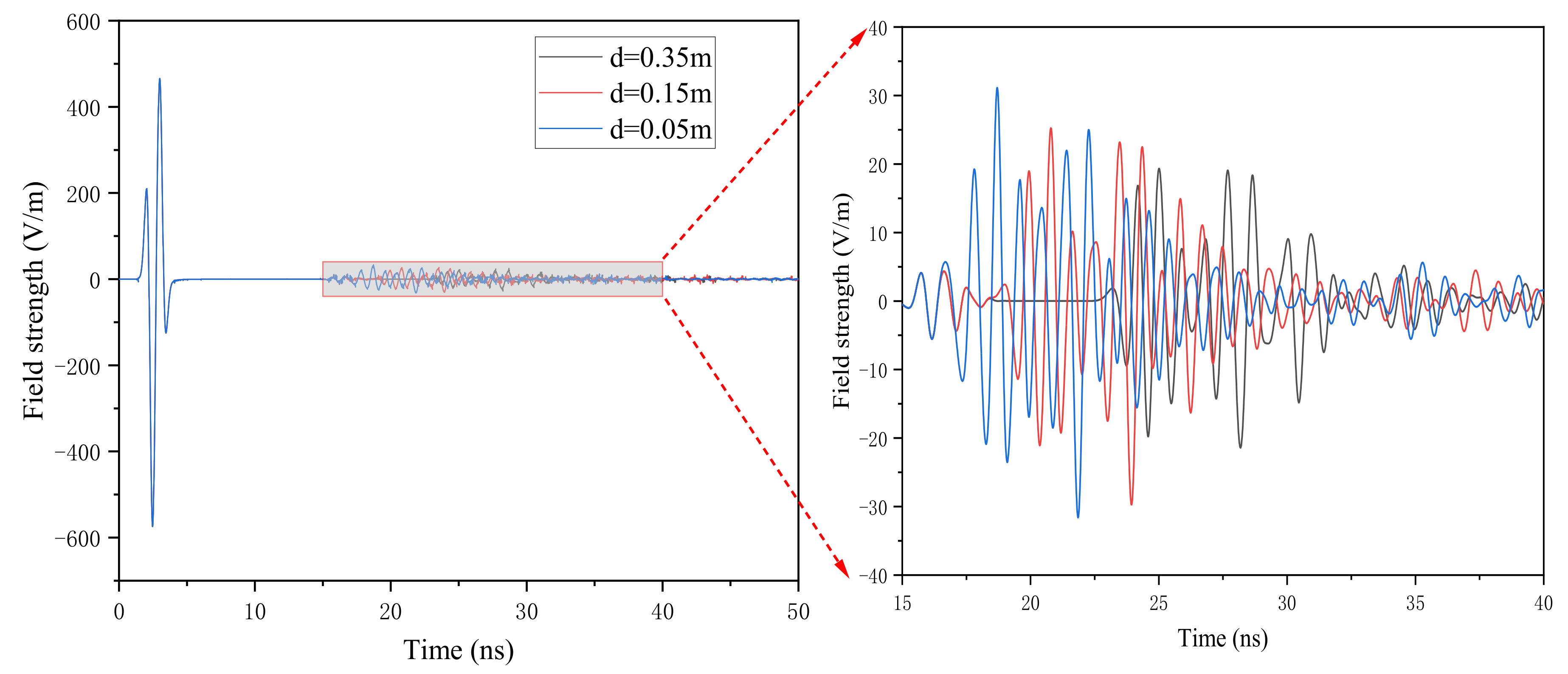 Sustainability 14 10293 g013
