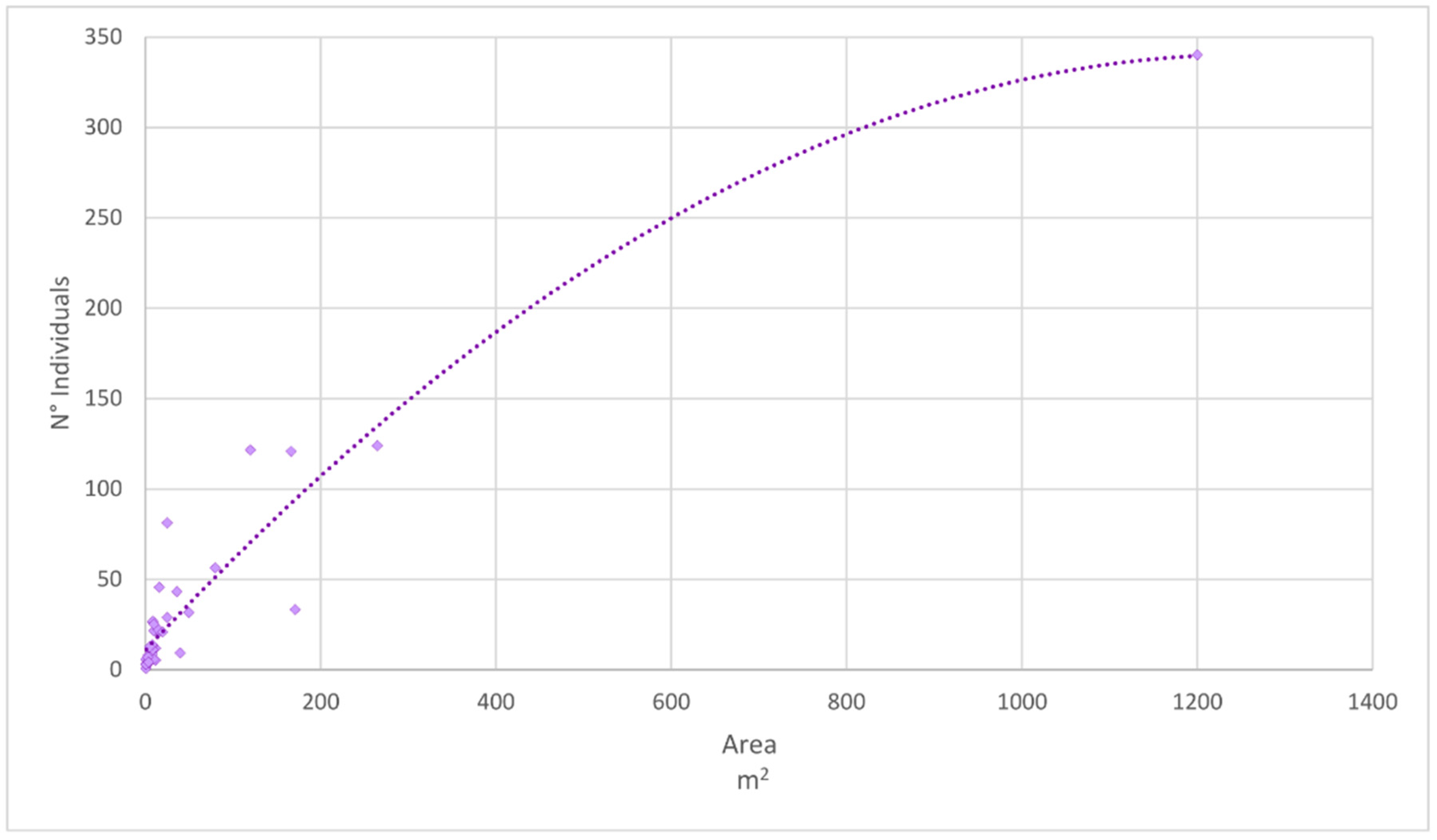 Sustainability 14 10295 g007 Sustainability 14 10295 g007