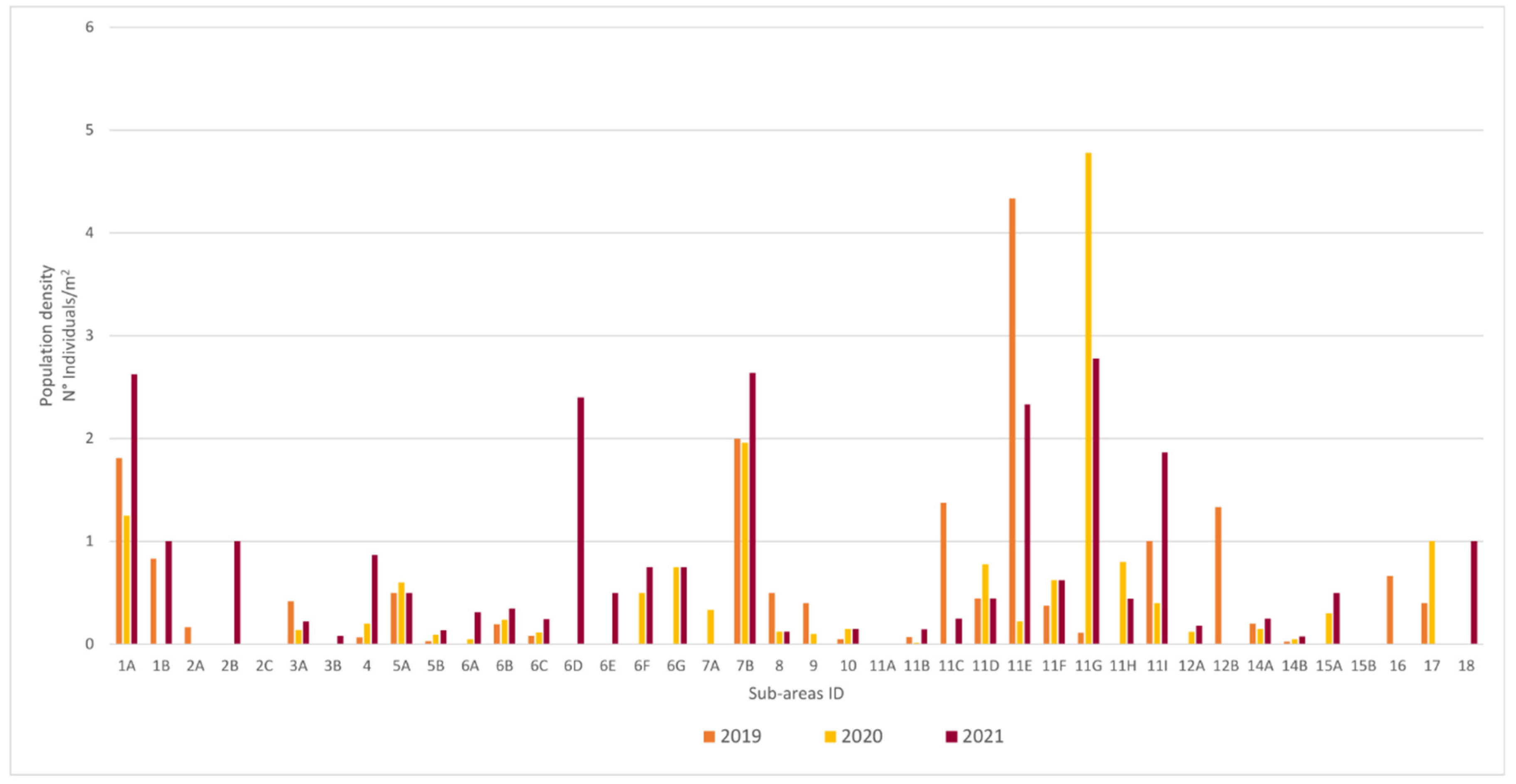 Sustainability 14 10295 g008 Sustainability 14 10295 g008