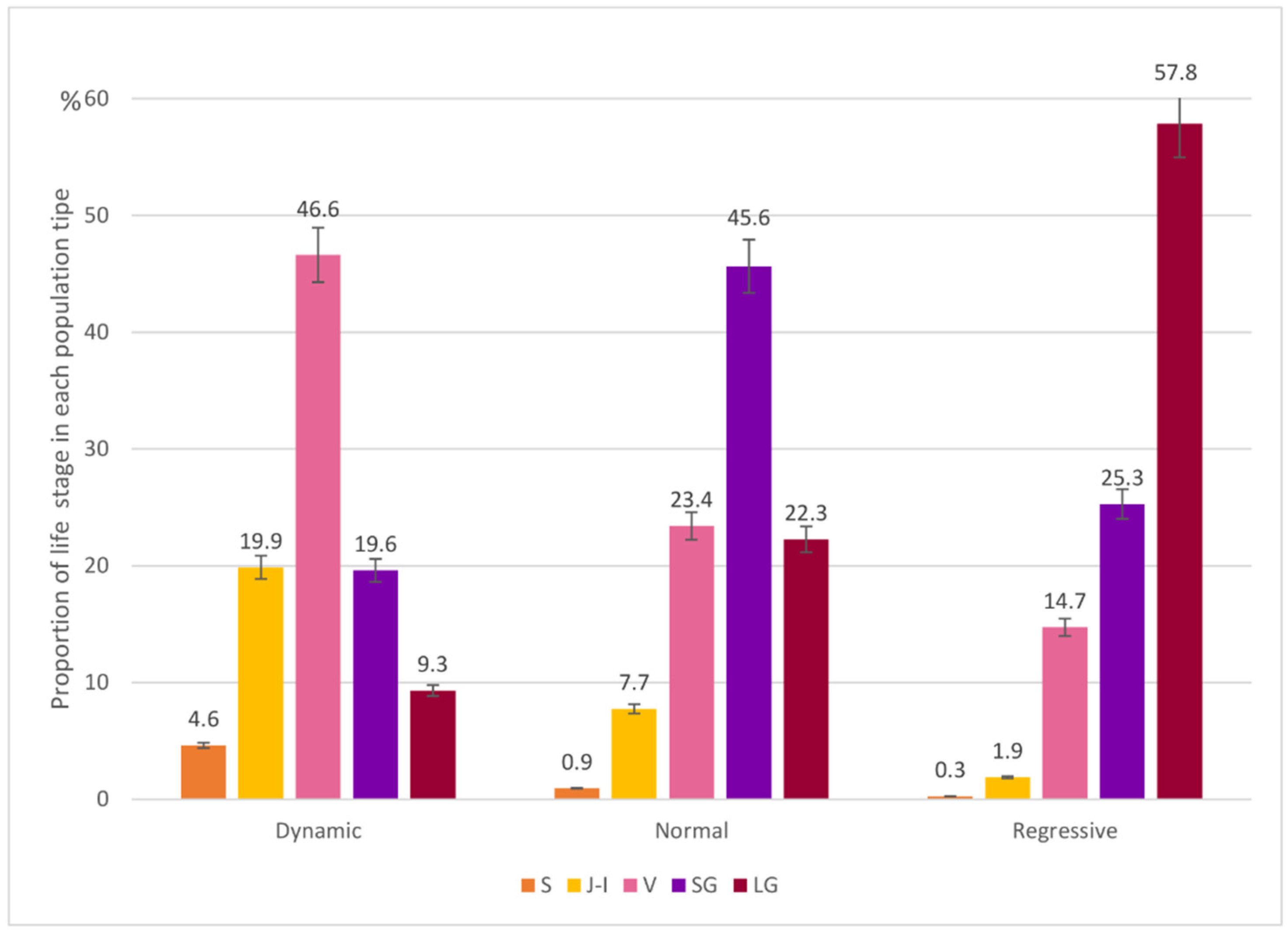 Sustainability 14 10295 g011 Sustainability 14 10295 g011