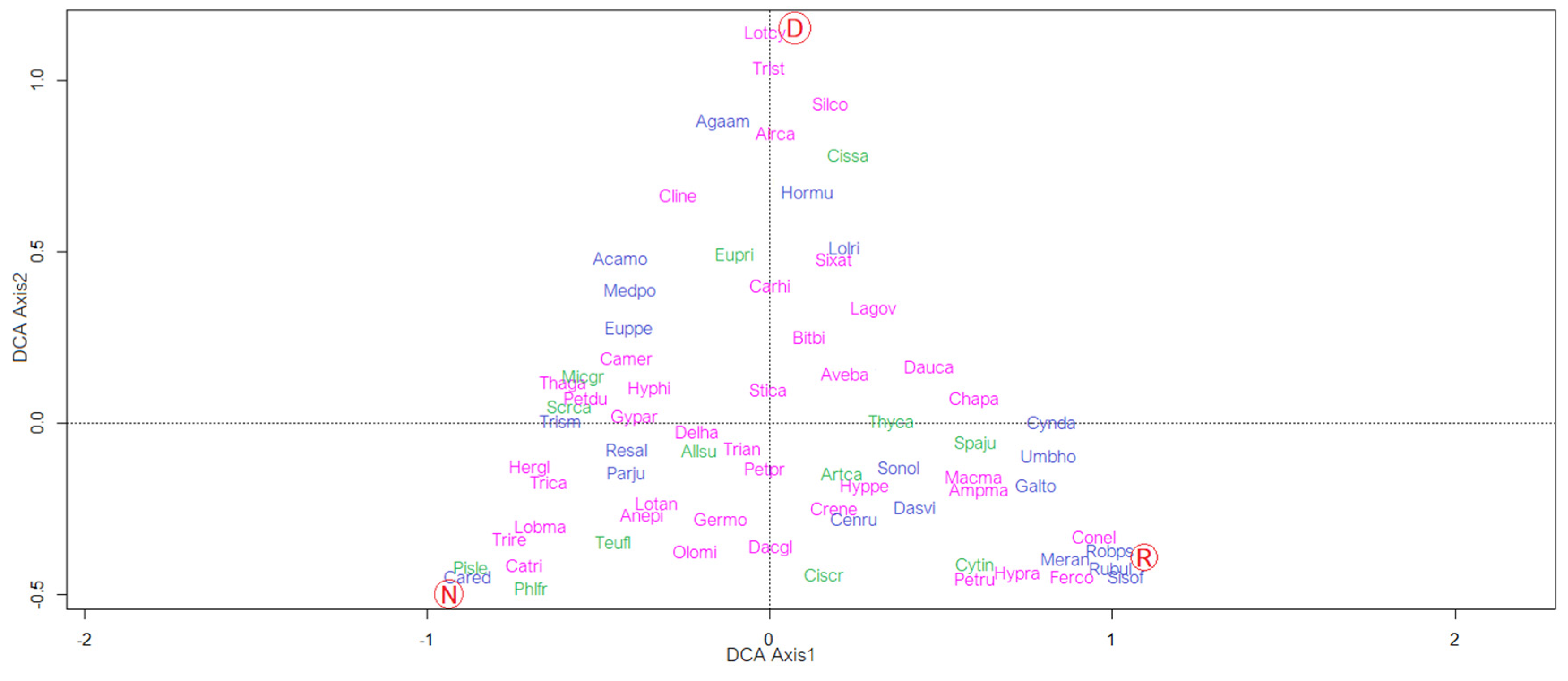 Sustainability 14 10295 g013 Sustainability 14 10295 g013
