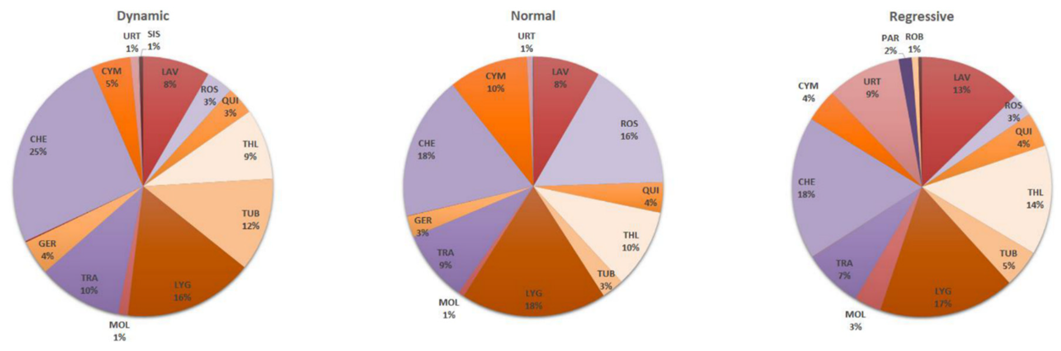 Sustainability 14 10295 g014 Sustainability 14 10295 g014