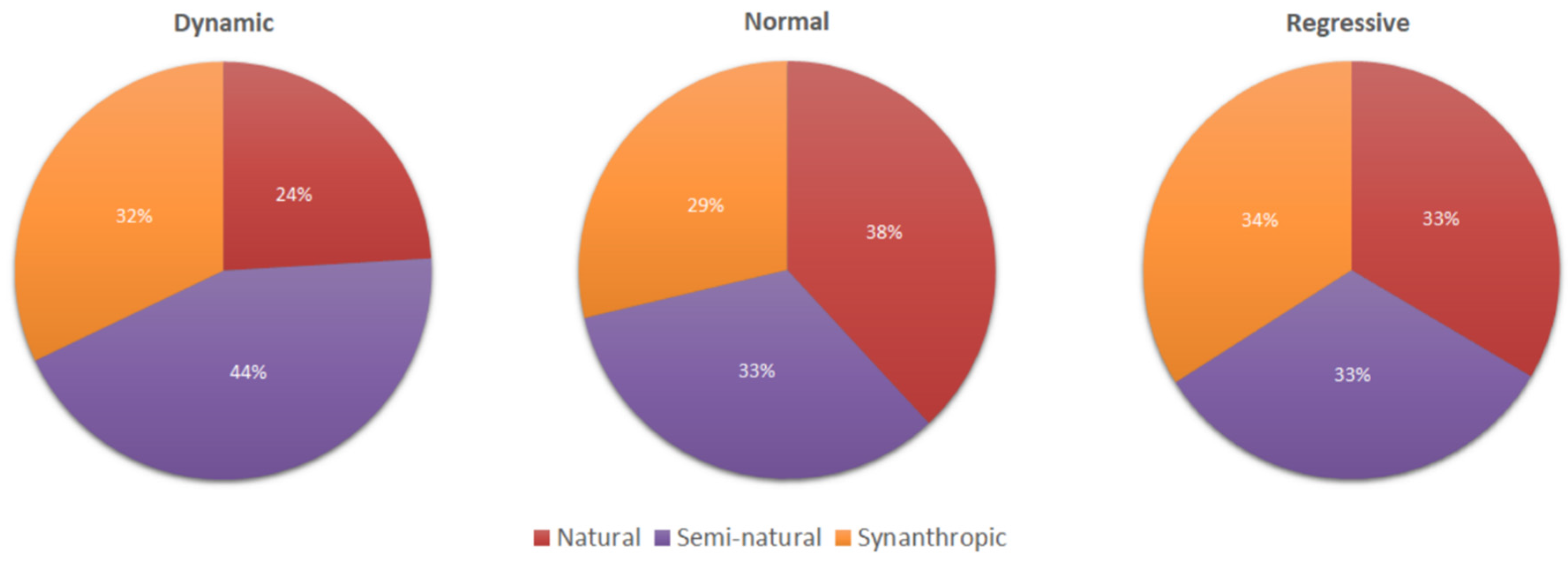 Sustainability 14 10295 g015 Sustainability 14 10295 g015