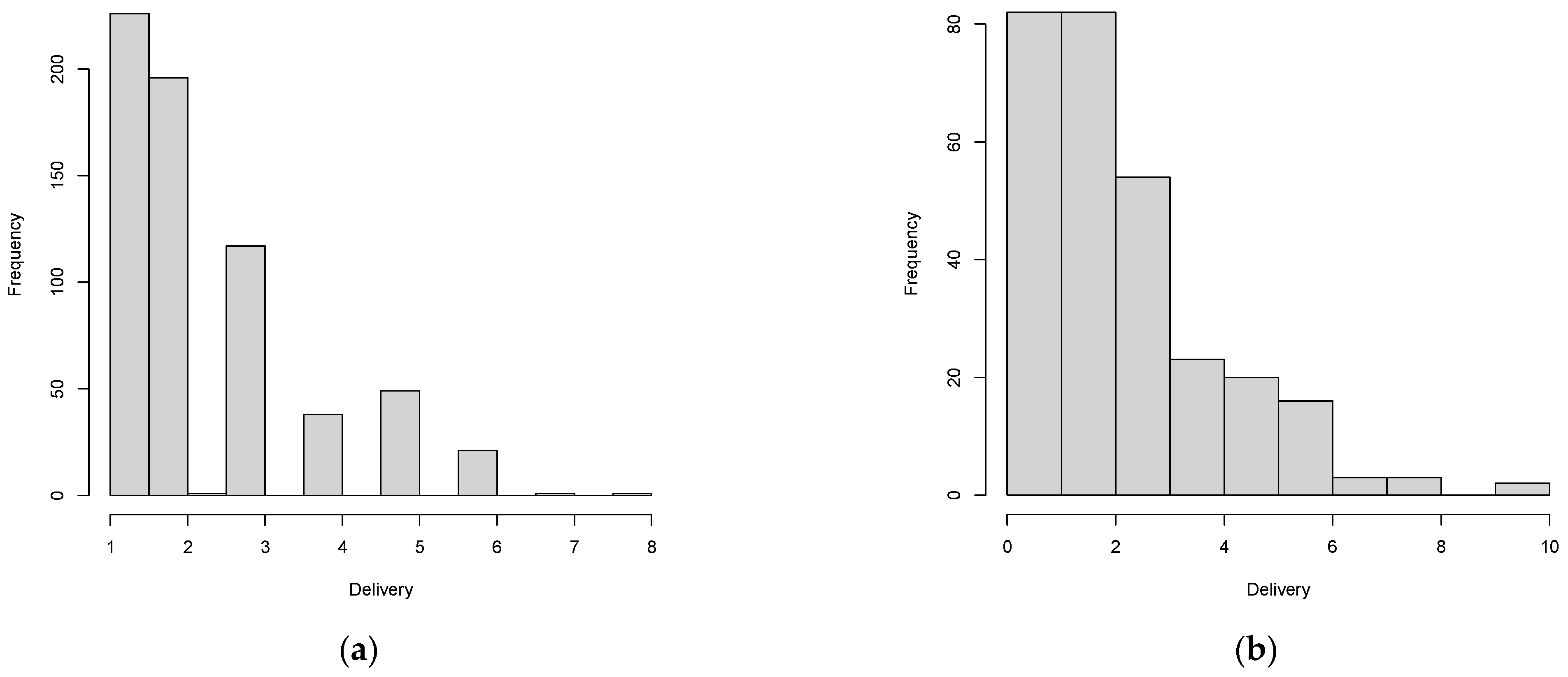 Sustainability 14 10300 g006a
