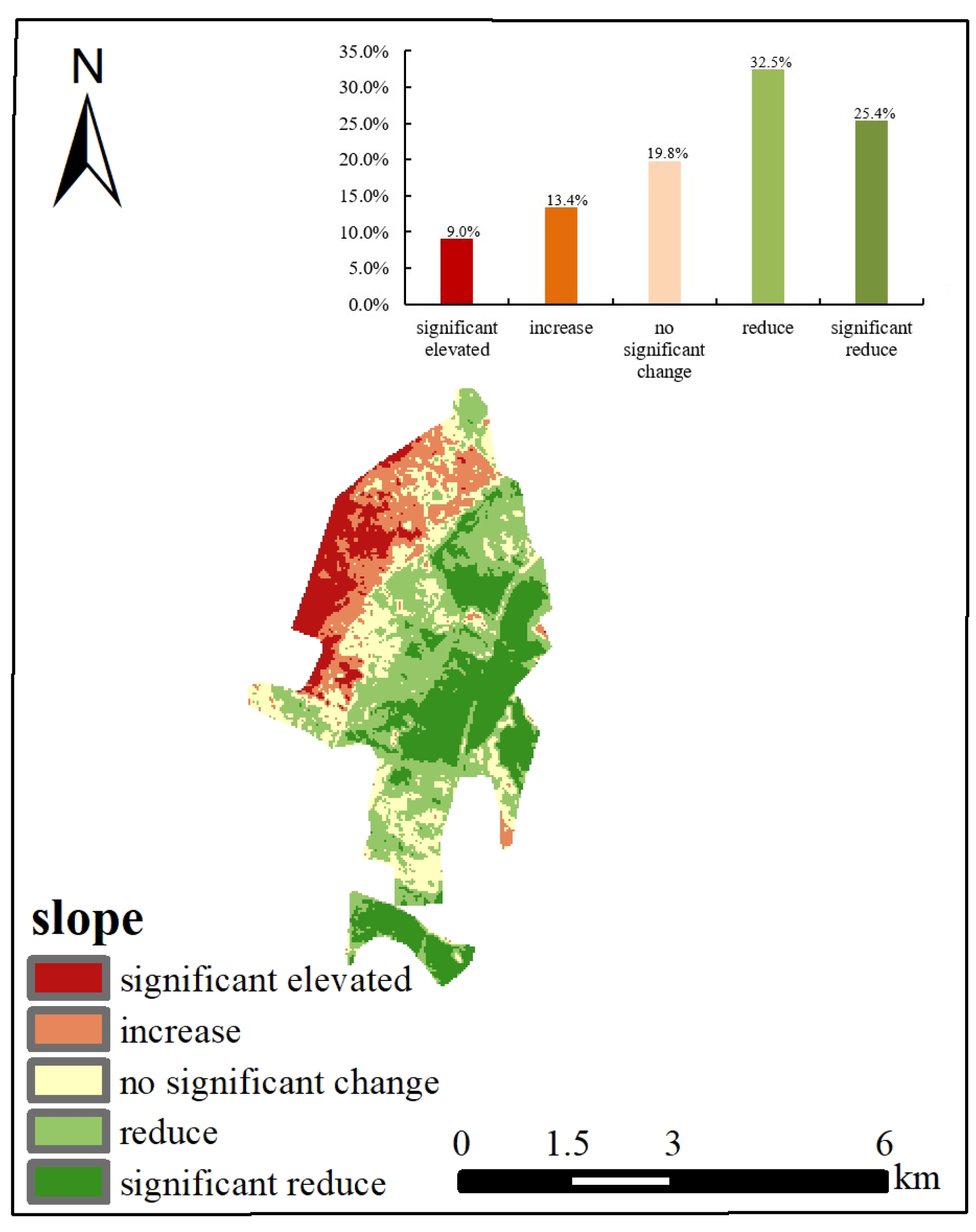 Sustainability 14 10311 g007